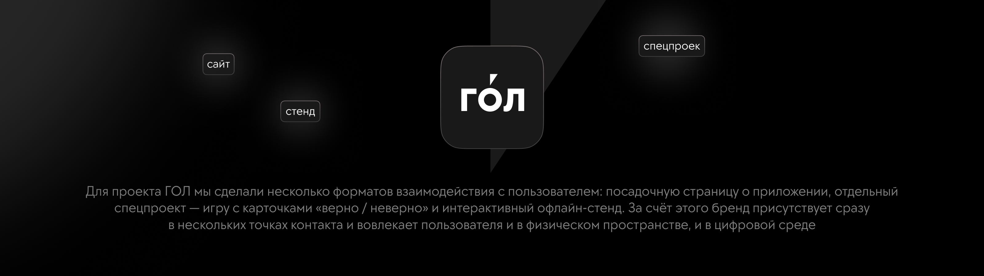 ГОЛ — Изображение №2 — Интерфейсы, Маркетинг на Dprofile