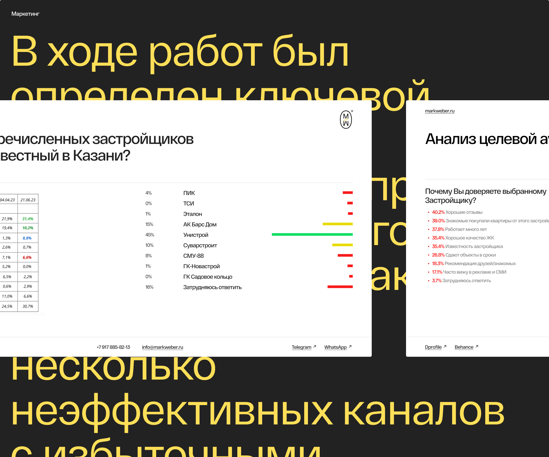 Mark Weber Studio — Изображение №11 — Интерфейсы, Анимация на Dprofile