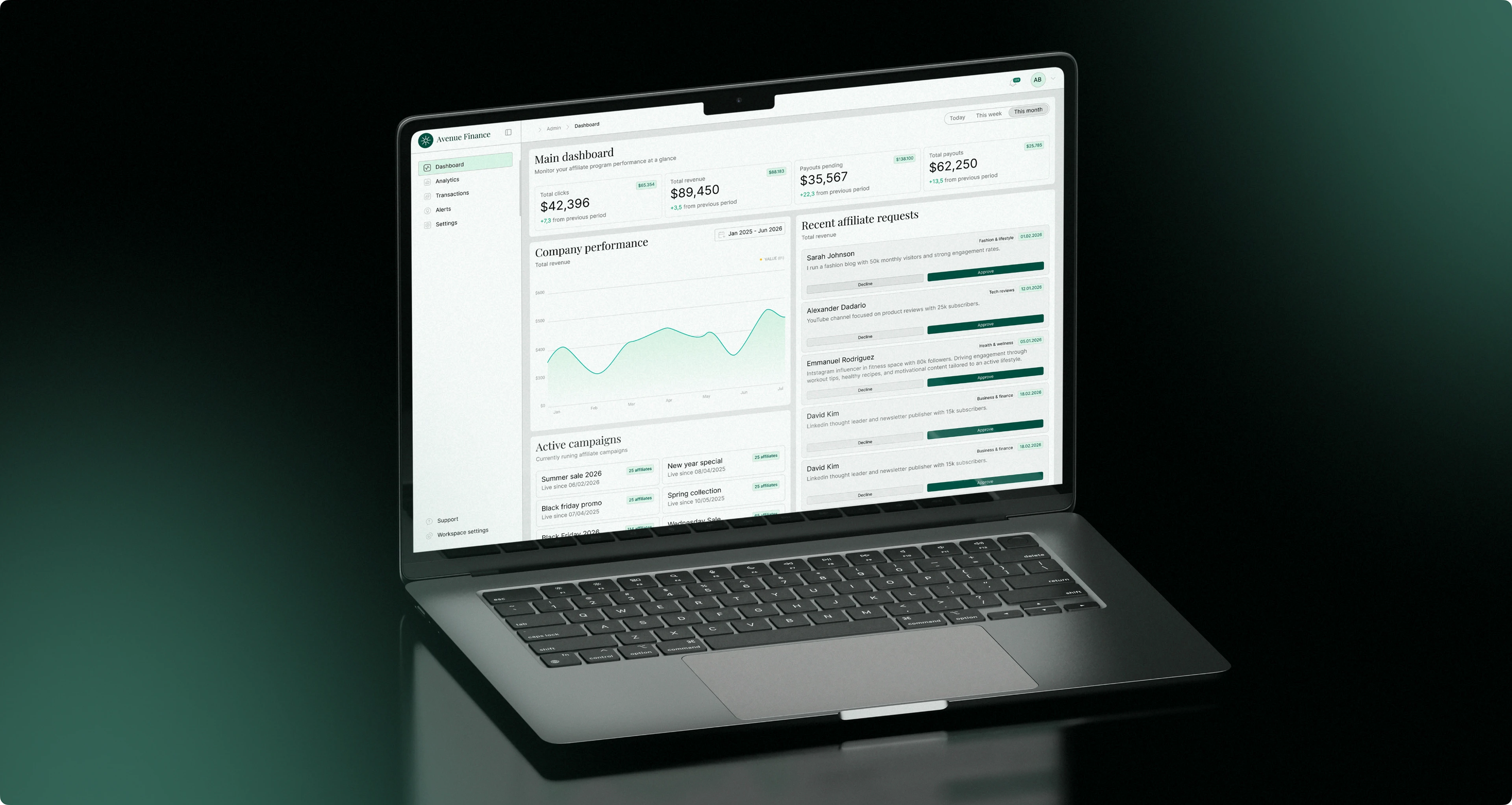 Avenue Finance — B2B Finance Platform — Изображение №3 — Интерфейсы на Dprofile