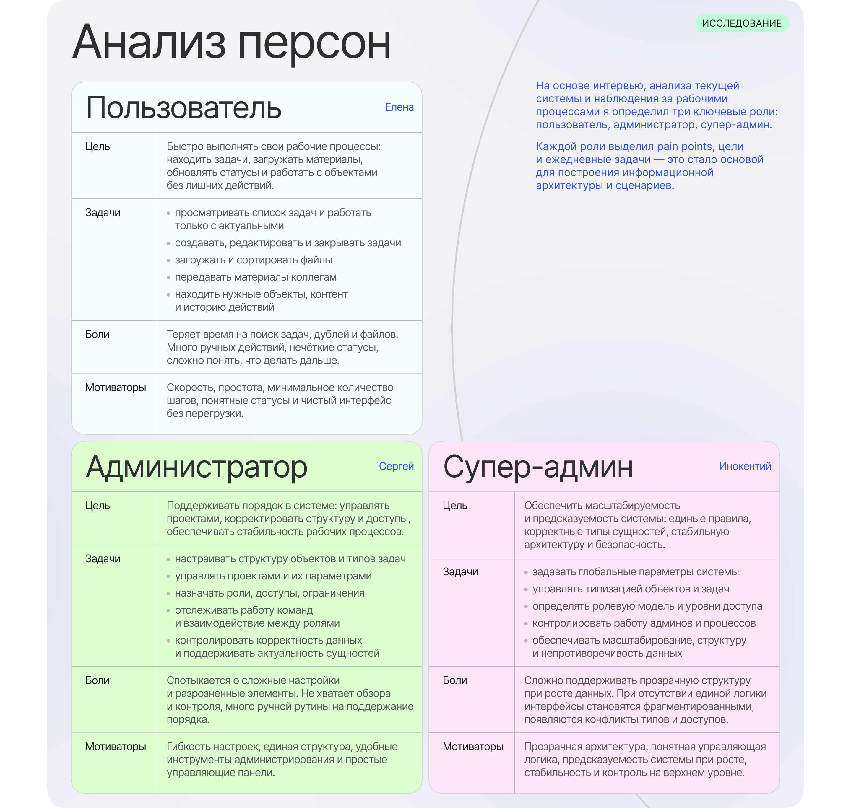 Porta OS — SaaS CRM-платформа для видеопродакшн команд — Изображение №6 — Интерфейсы на Dprofile