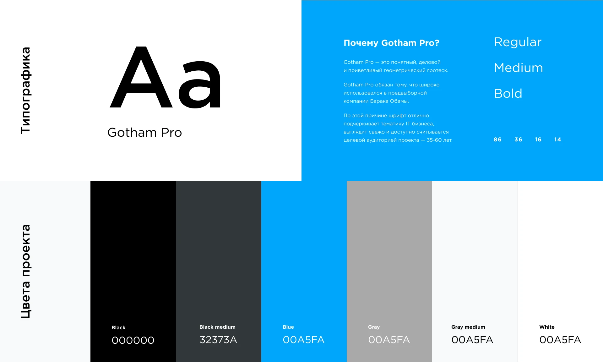 Астерос, корпоративный сайт — Изображение №3 — Интерфейсы на Dprofile