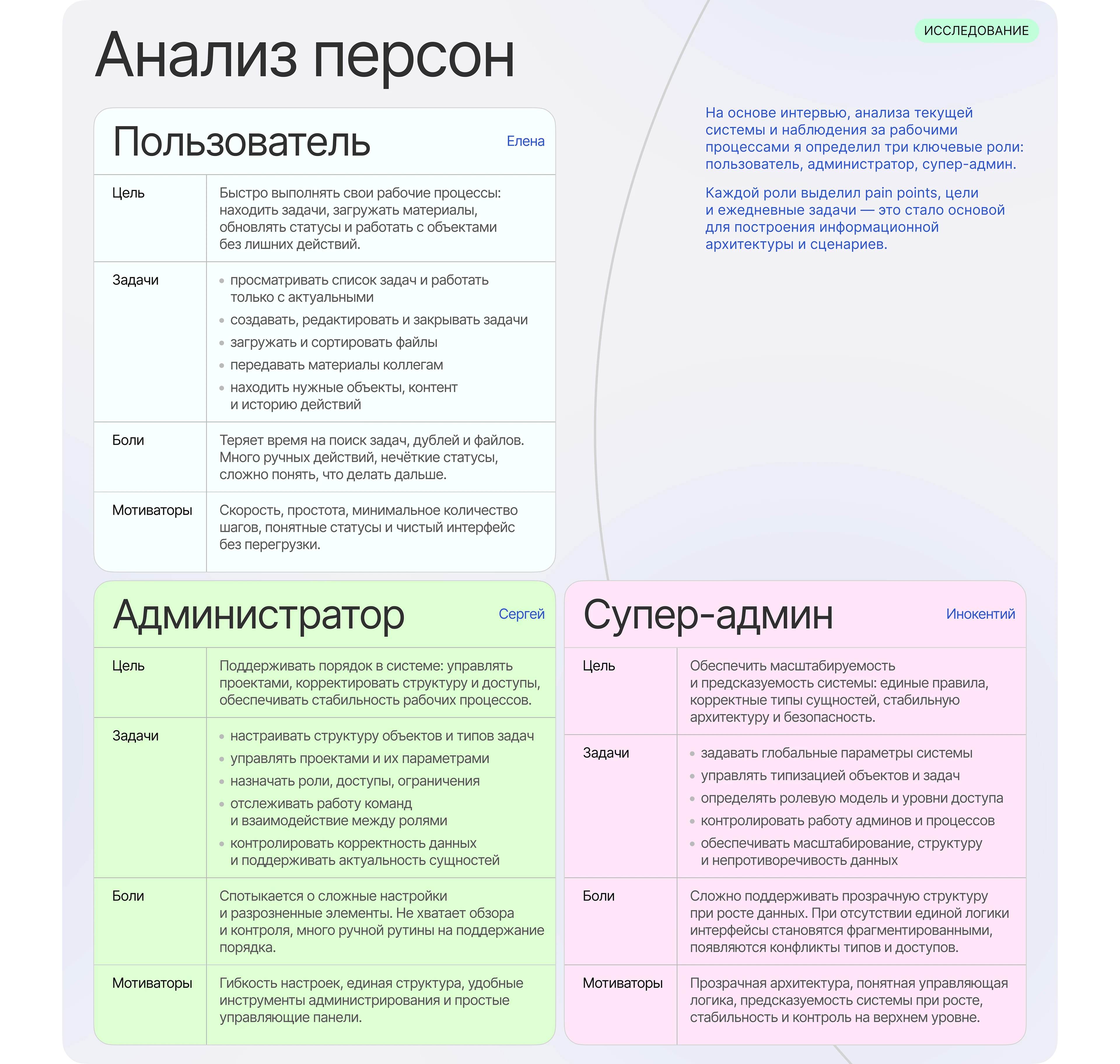 Porta OS — SaaS CRM-платформа для видеопродакшн команд — Изображение №6 — Интерфейсы на Dprofile