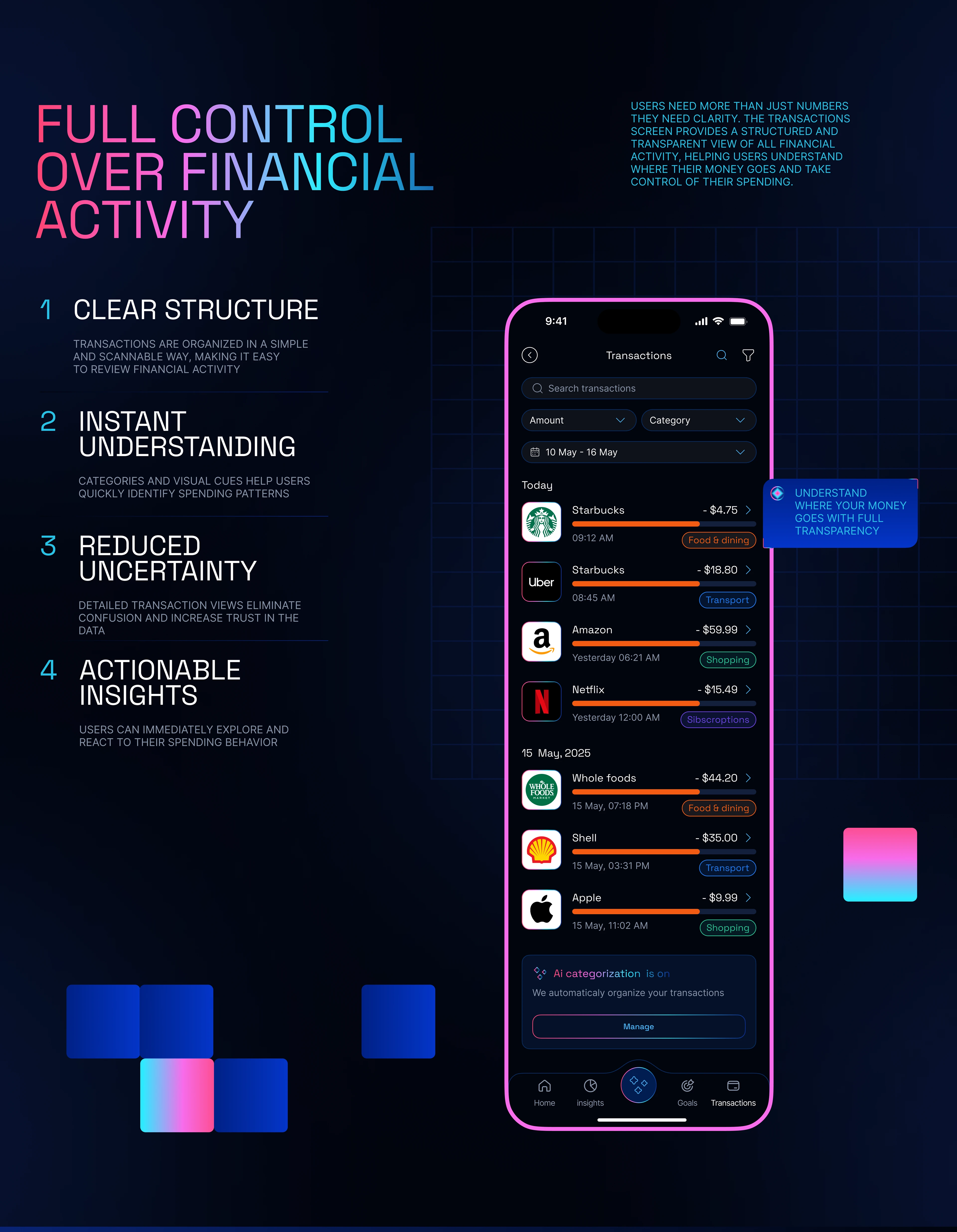 AI Finance Assistant — Fintech App / UX UI Mobile App — Изображение №16 — Интерфейсы на Dprofile