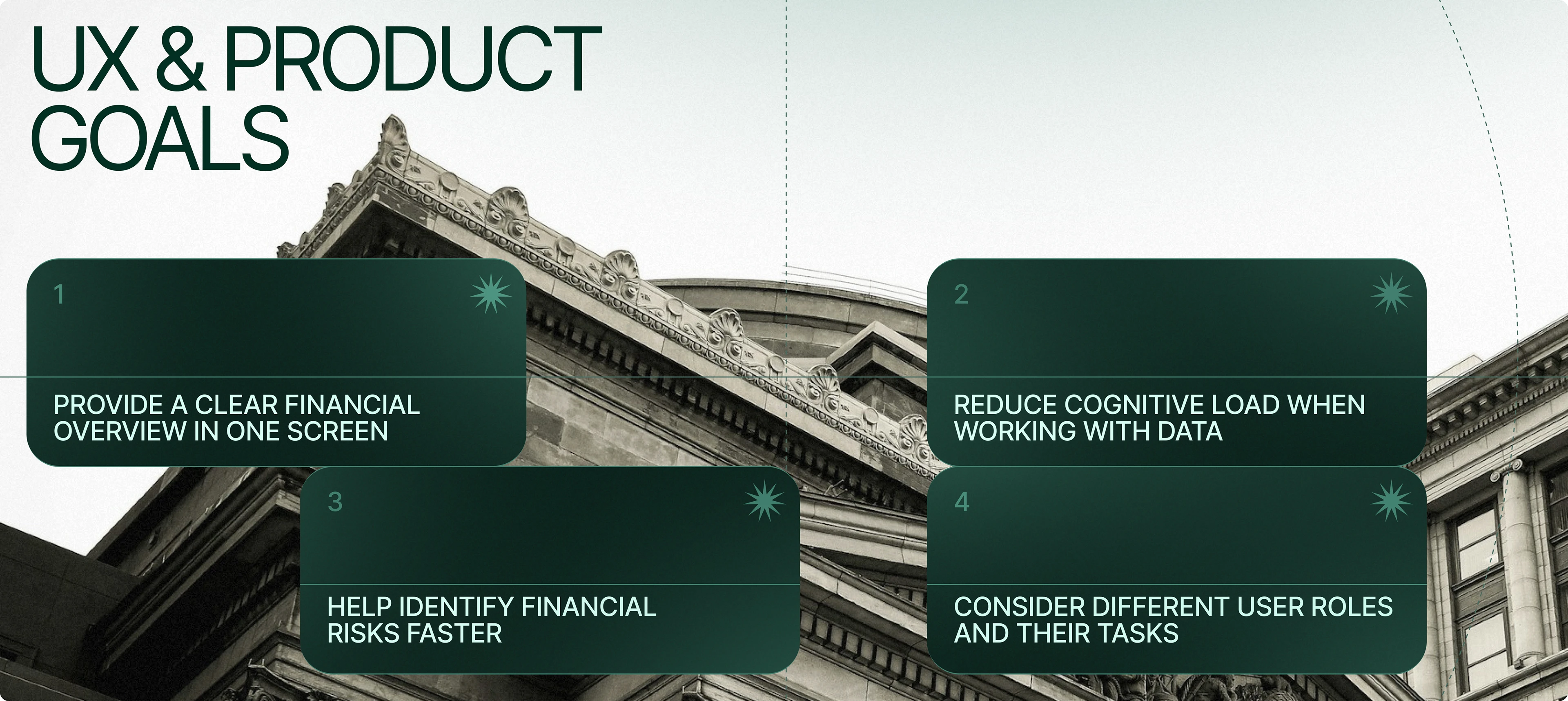 Avenue Finance — B2B Finance Platform — Изображение №6 — Интерфейсы на Dprofile