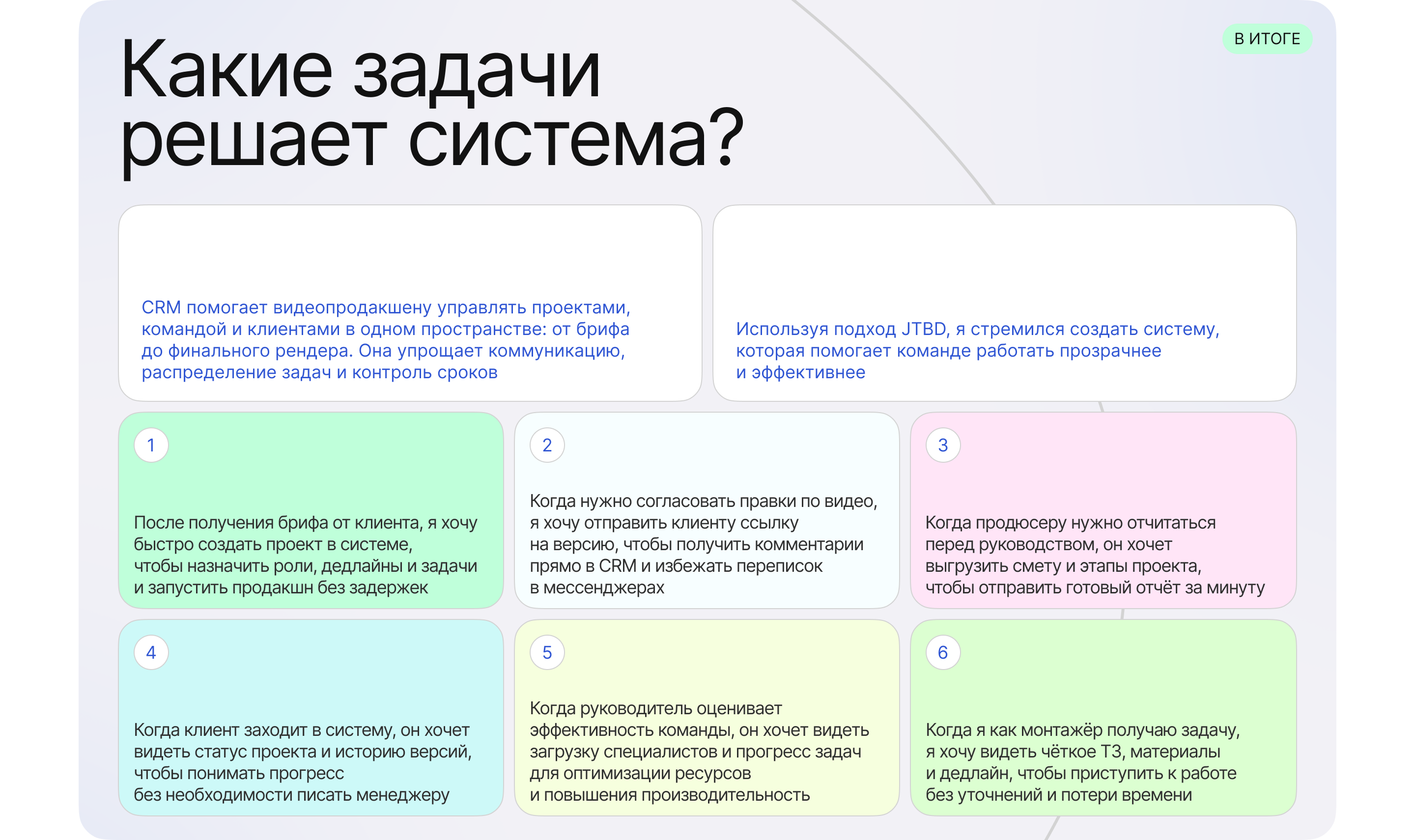 Porta OS — SaaS CRM-платформа для видеопродакшн команд — Изображение №13 — Интерфейсы на Dprofile