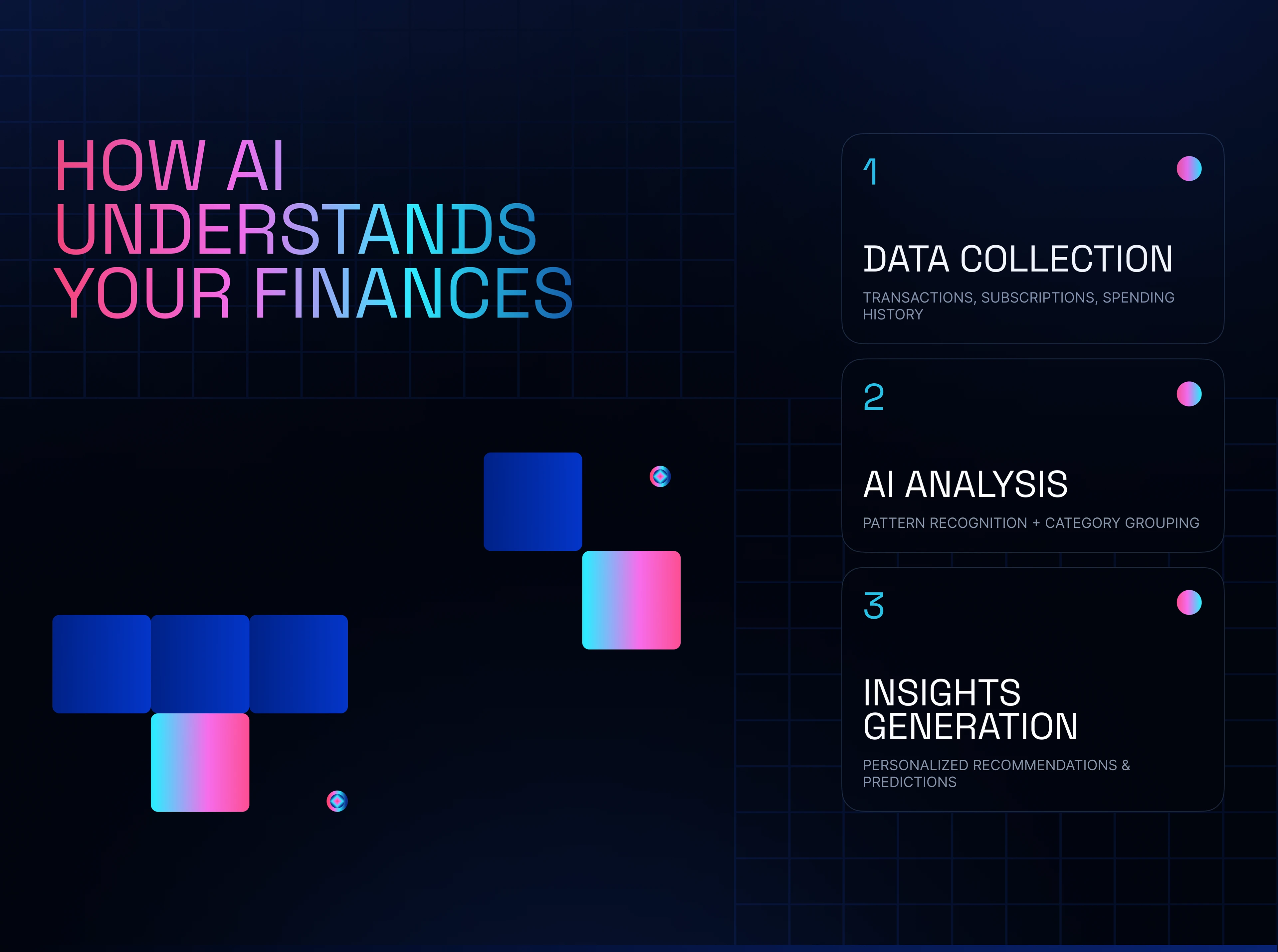 AI Finance Assistant — Fintech App / UX UI Mobile App — Изображение №7 — Интерфейсы на Dprofile
