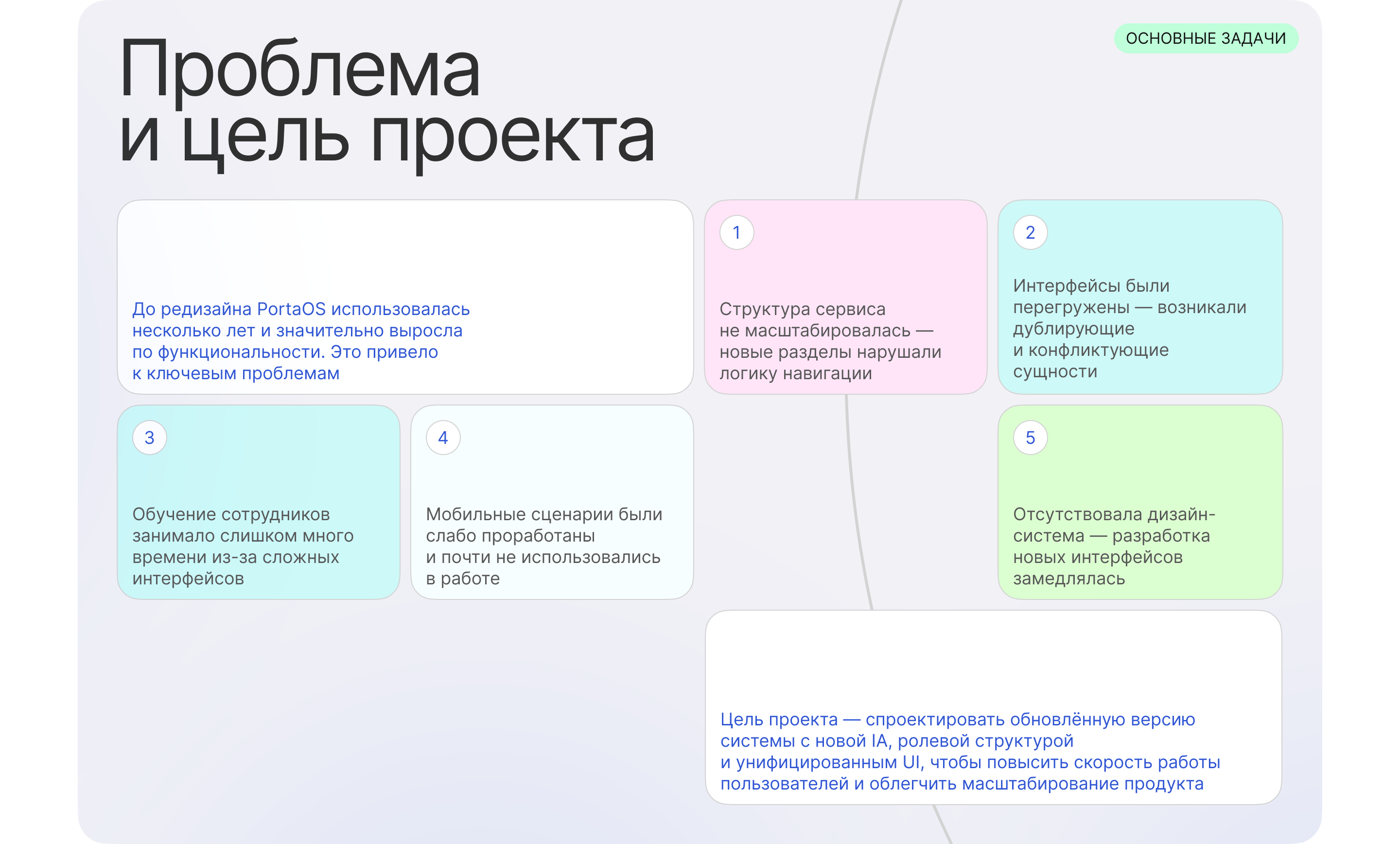 Porta OS — SaaS CRM-платформа для видеопродакшн команд — Изображение №4 — Интерфейсы на Dprofile