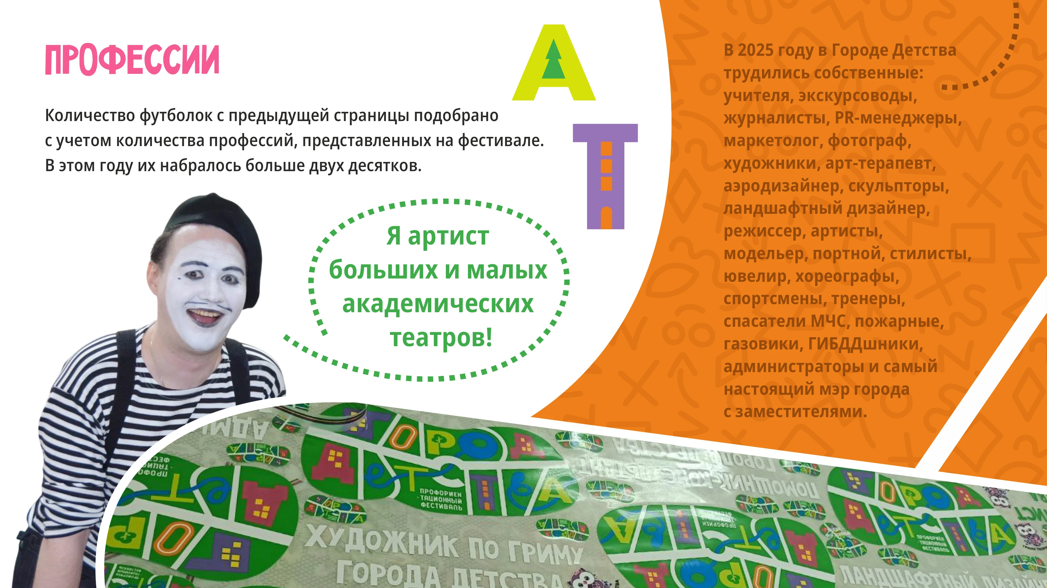 Город Детства — Изображение №18 — Брендинг на Dprofile