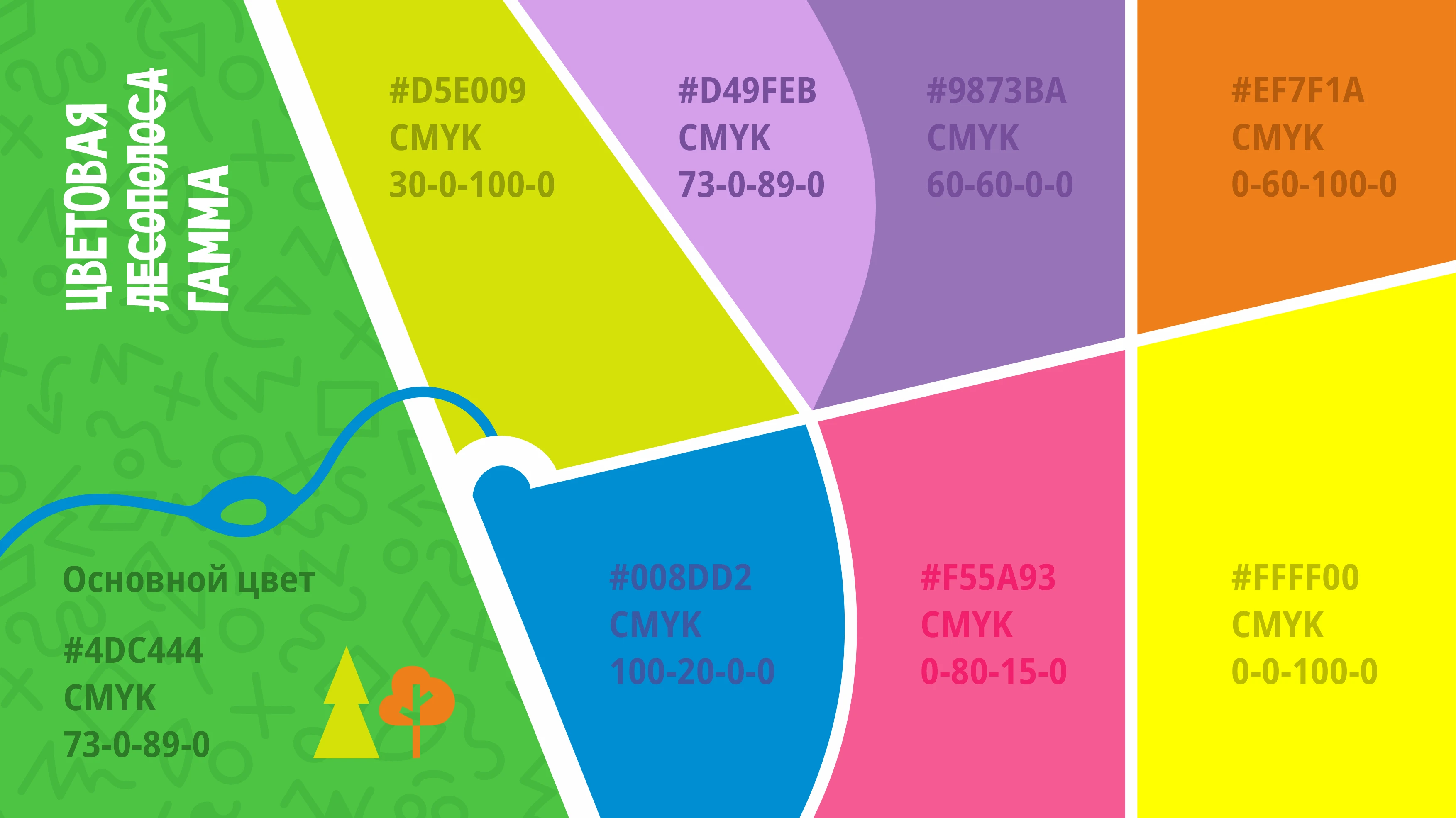 Город Детства — Изображение №9 — Брендинг на Dprofile