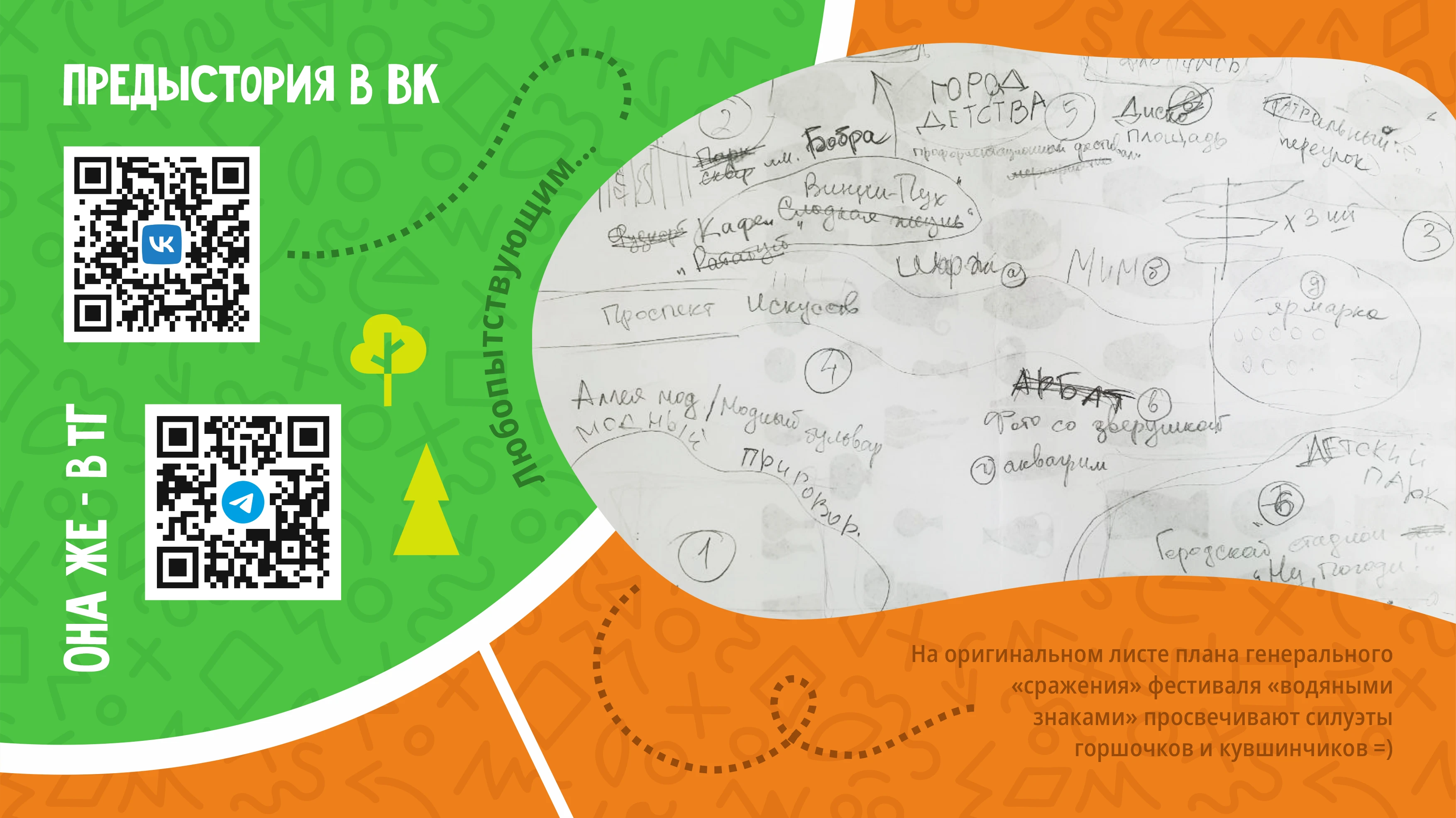 Город Детства — Изображение №3 — Брендинг на Dprofile