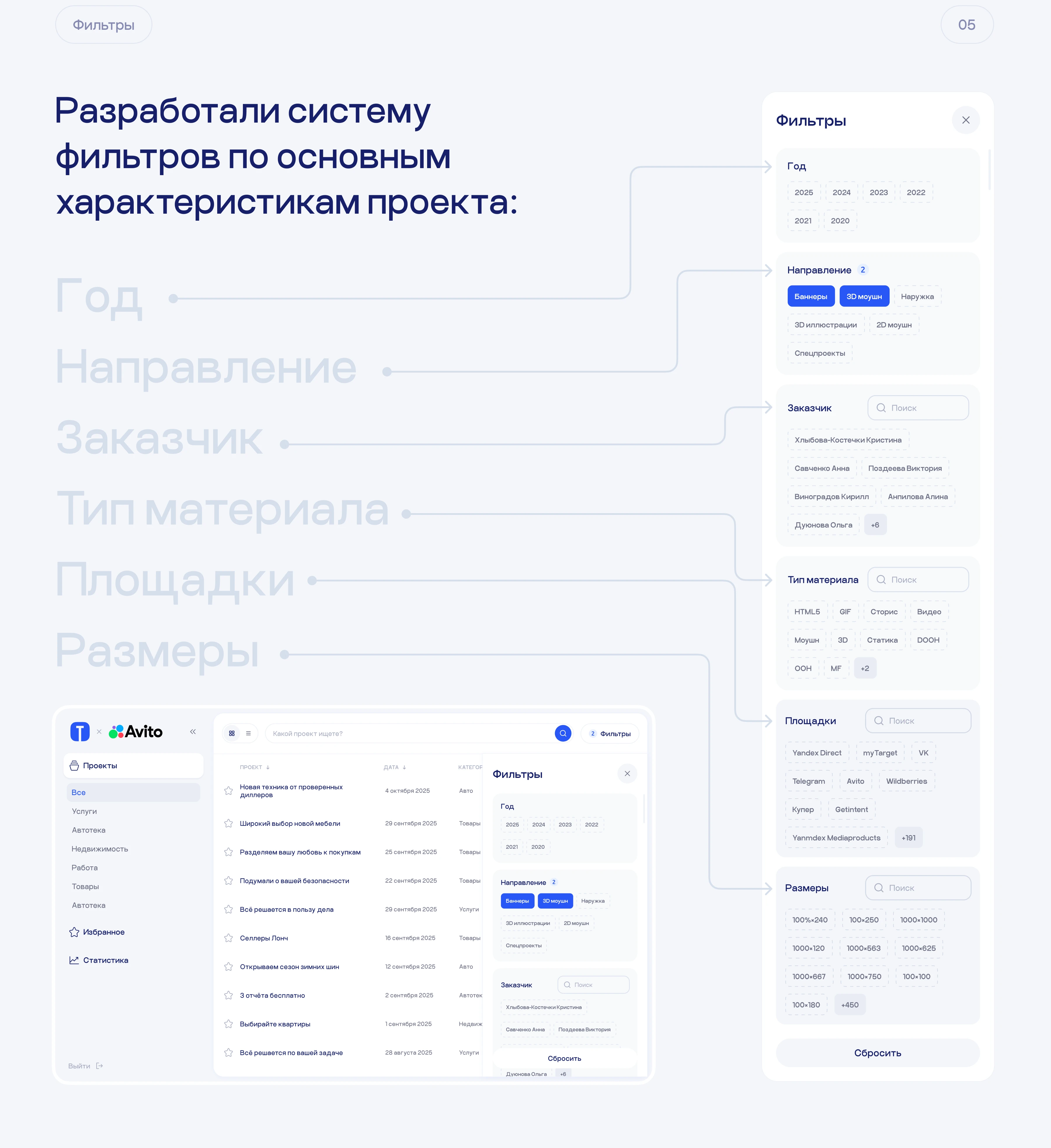 Личный кабинет для клиентов TOLKUNOV — Изображение №10 — Интерфейсы на Dprofile
