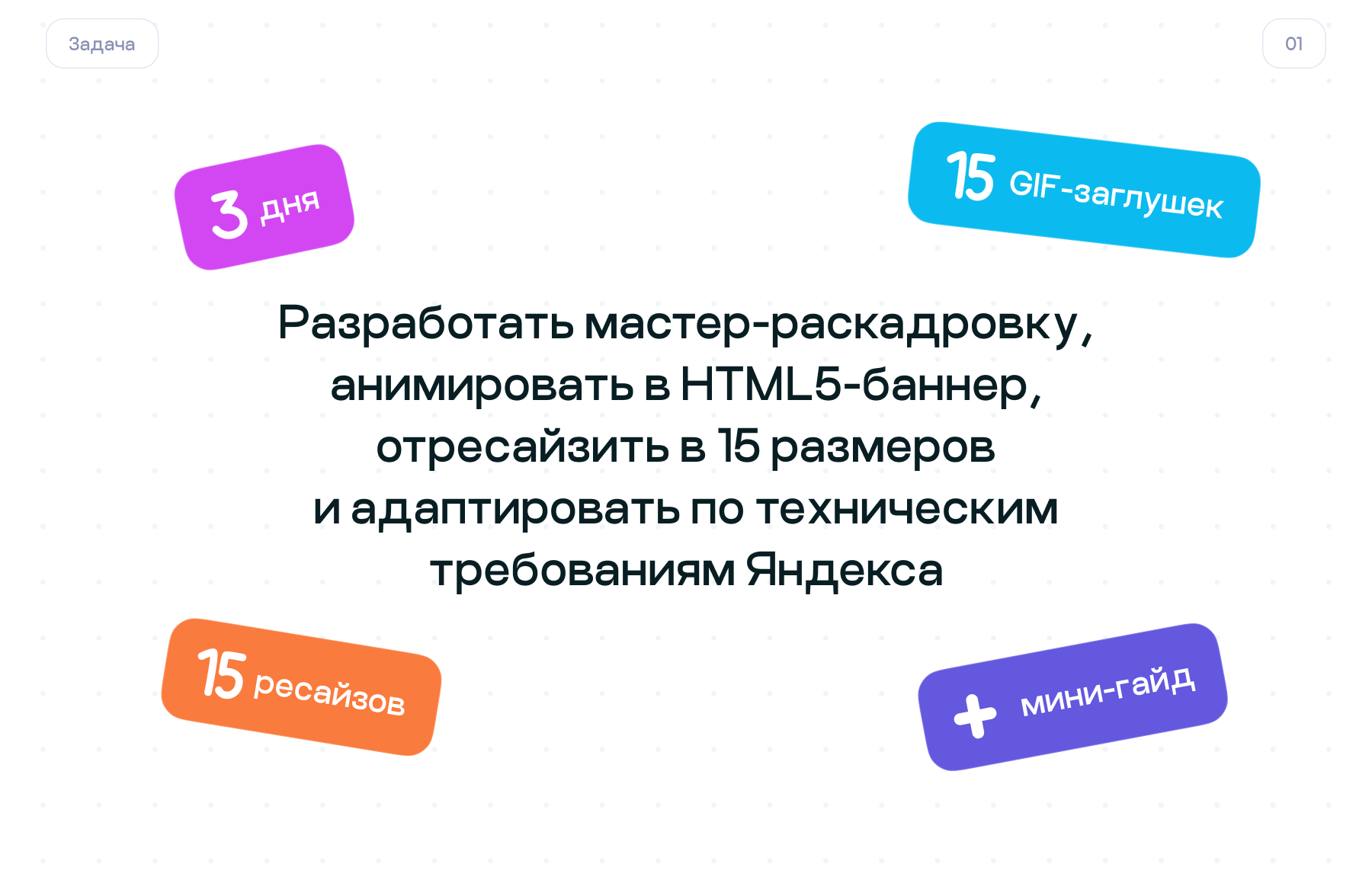 HTML5-баннеры для Битрикс24 — Изображение №1 — Анимация, Маркетинг на Dprofile