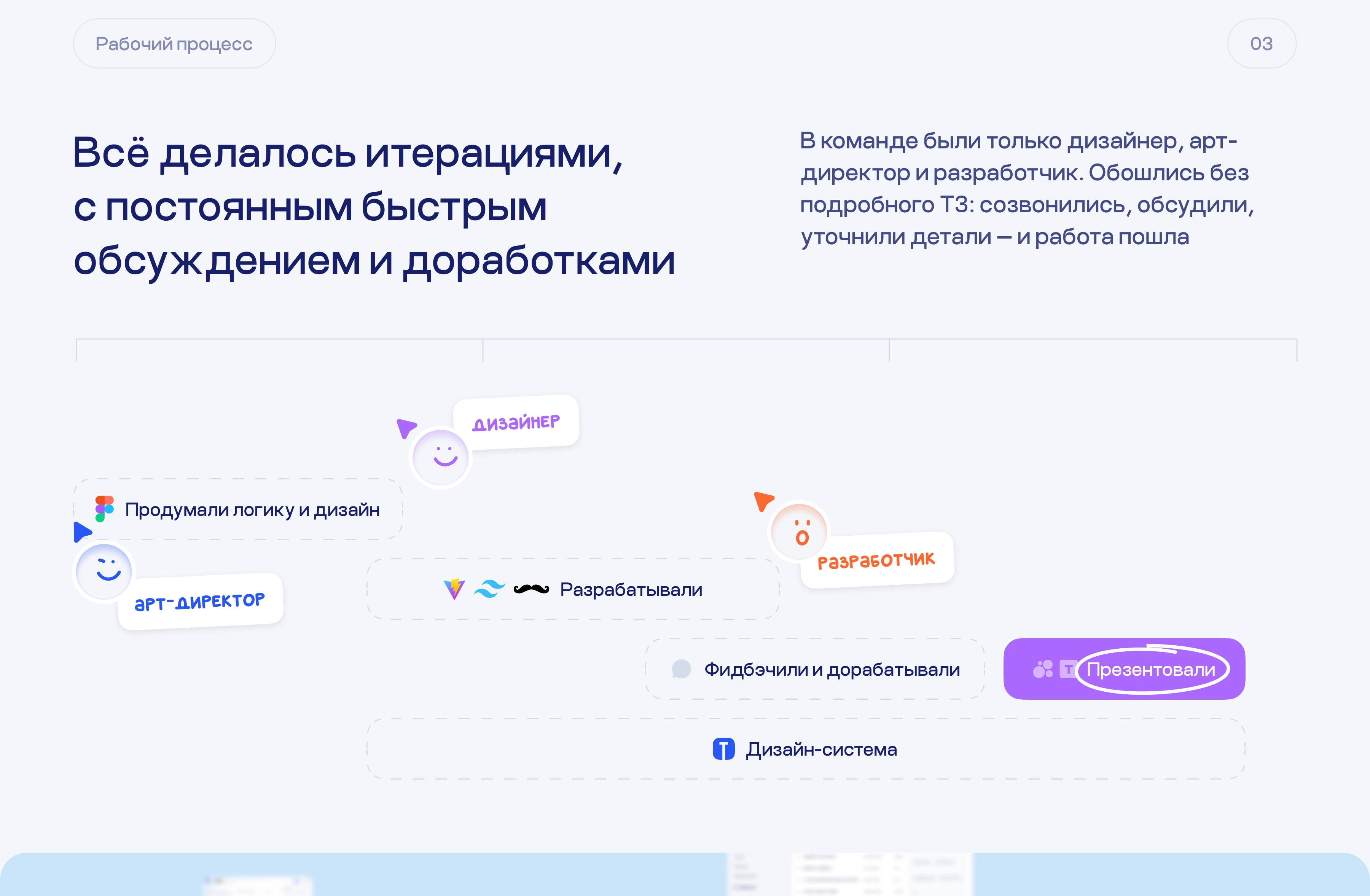 Личный кабинет для клиентов TOLKUNOV — Изображение №4 — Интерфейсы на Dprofile
