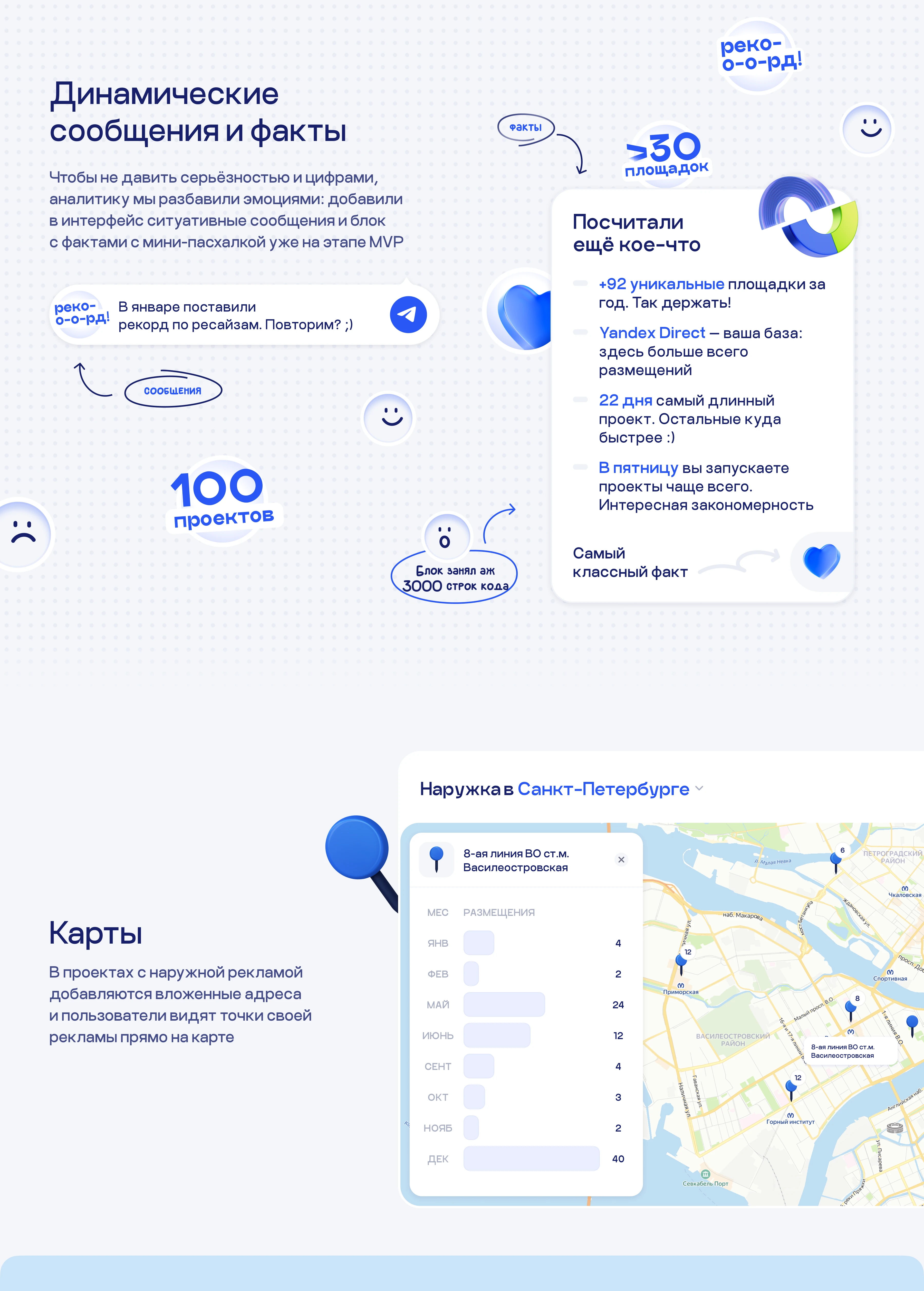 Личный кабинет для клиентов TOLKUNOV — Изображение №15 — Интерфейсы на Dprofile