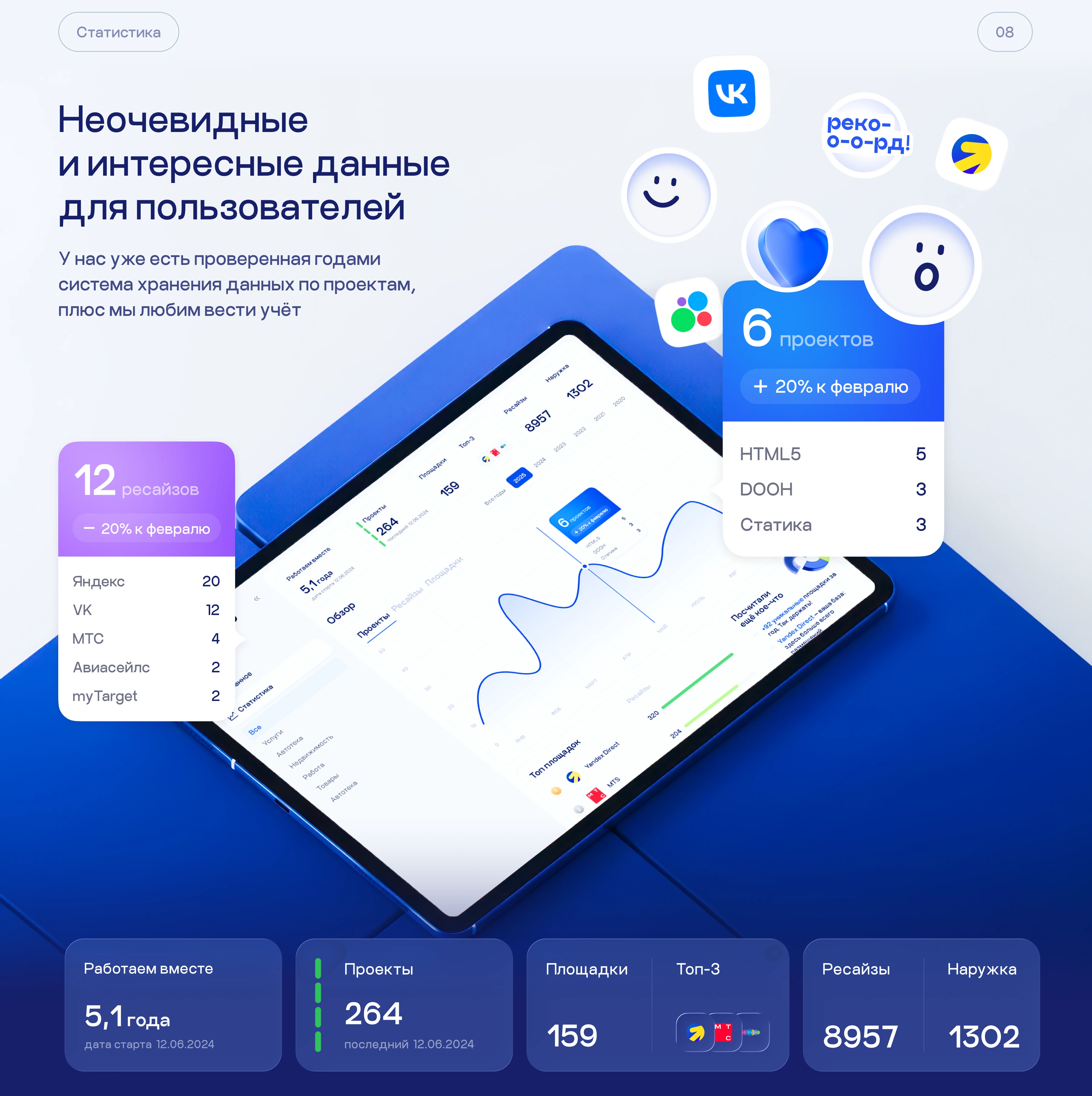 Личный кабинет для клиентов TOLKUNOV — Изображение №13 — Интерфейсы на Dprofile