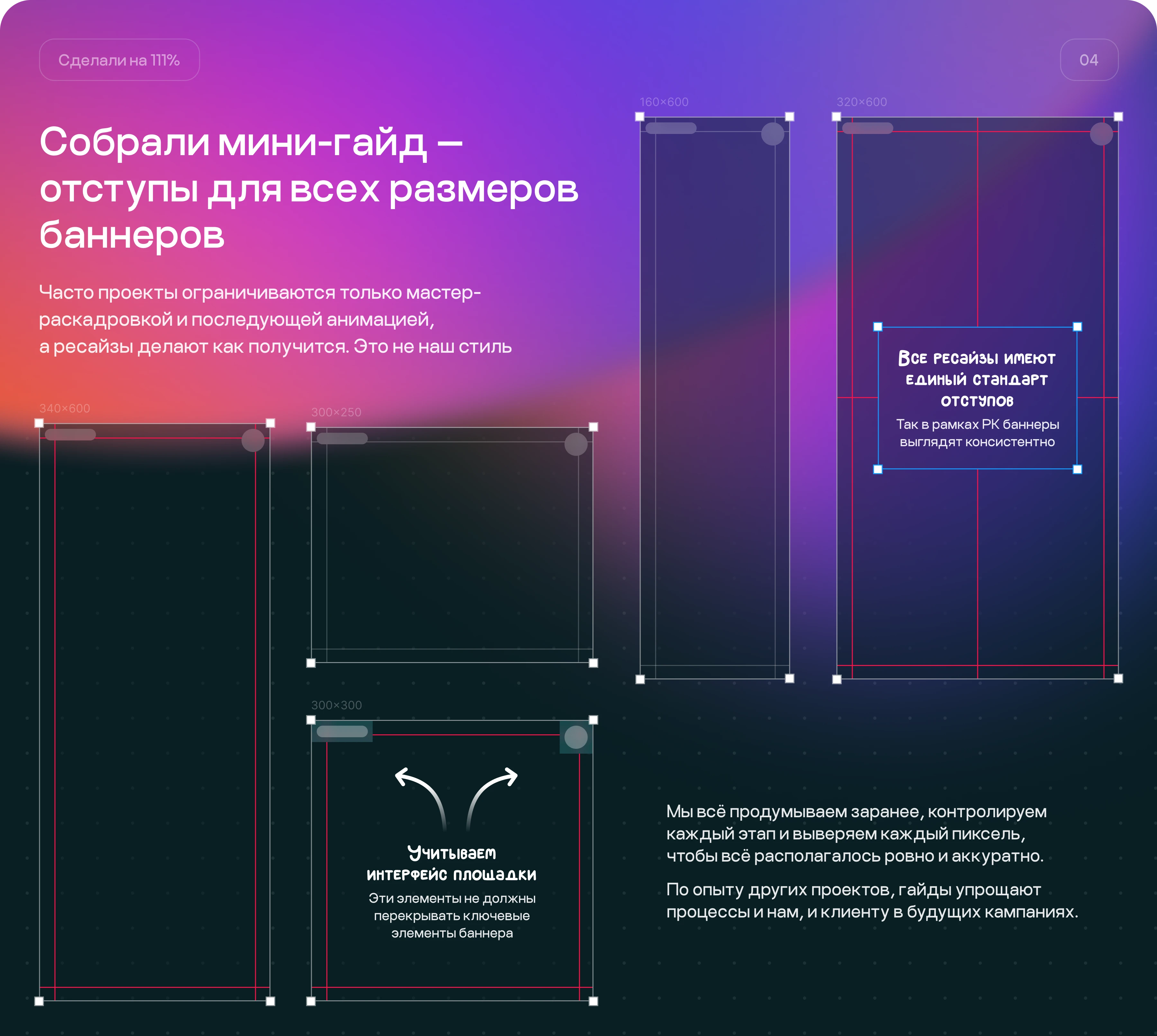 HTML5-баннеры для Битрикс24 — Изображение №7 — Анимация, Маркетинг на Dprofile