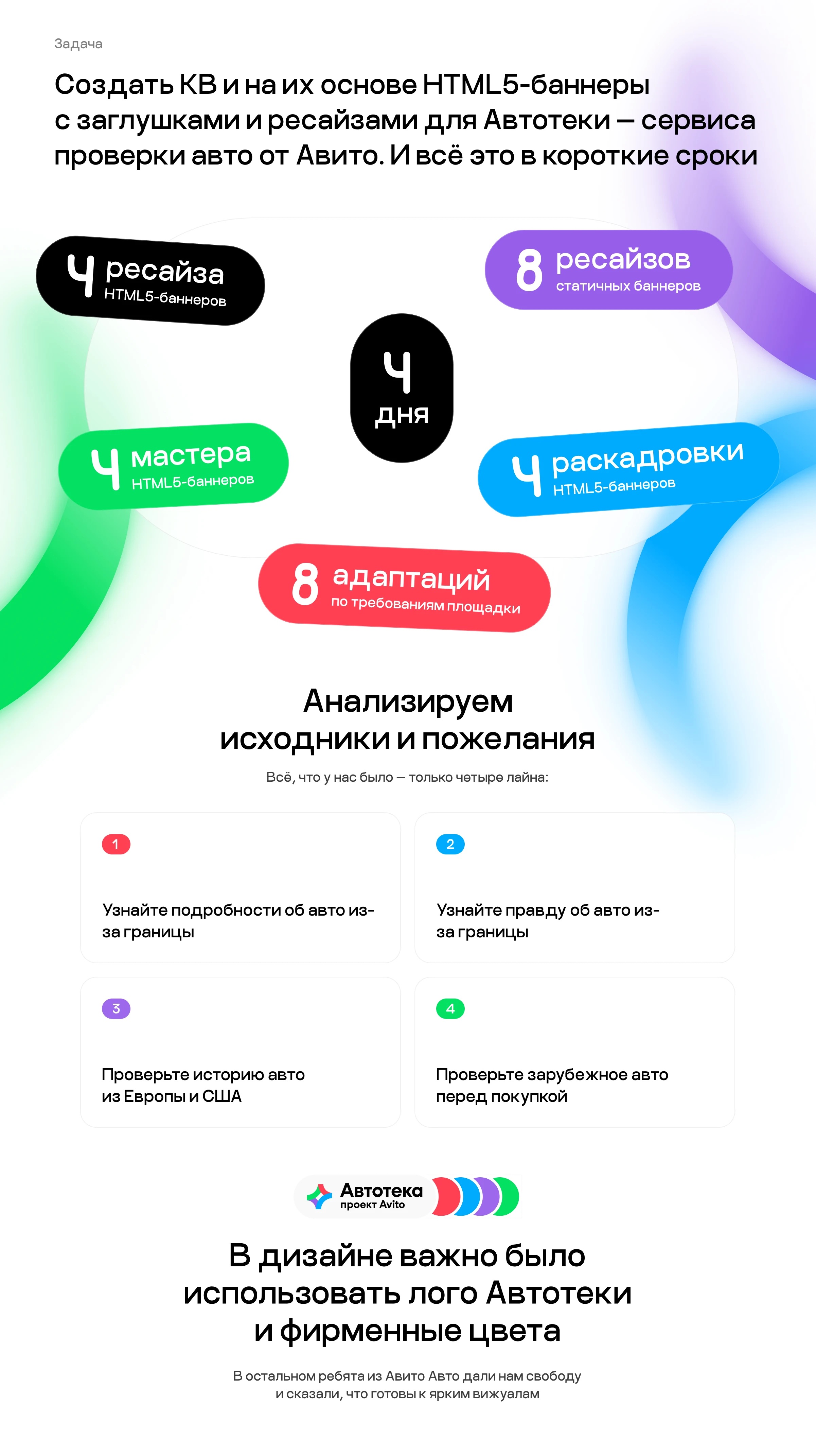 Кейвижуалы, баннеры и ресайзы для Автотеки (Авито Авто) — Изображение №2 — Анимация, Маркетинг на Dprofile