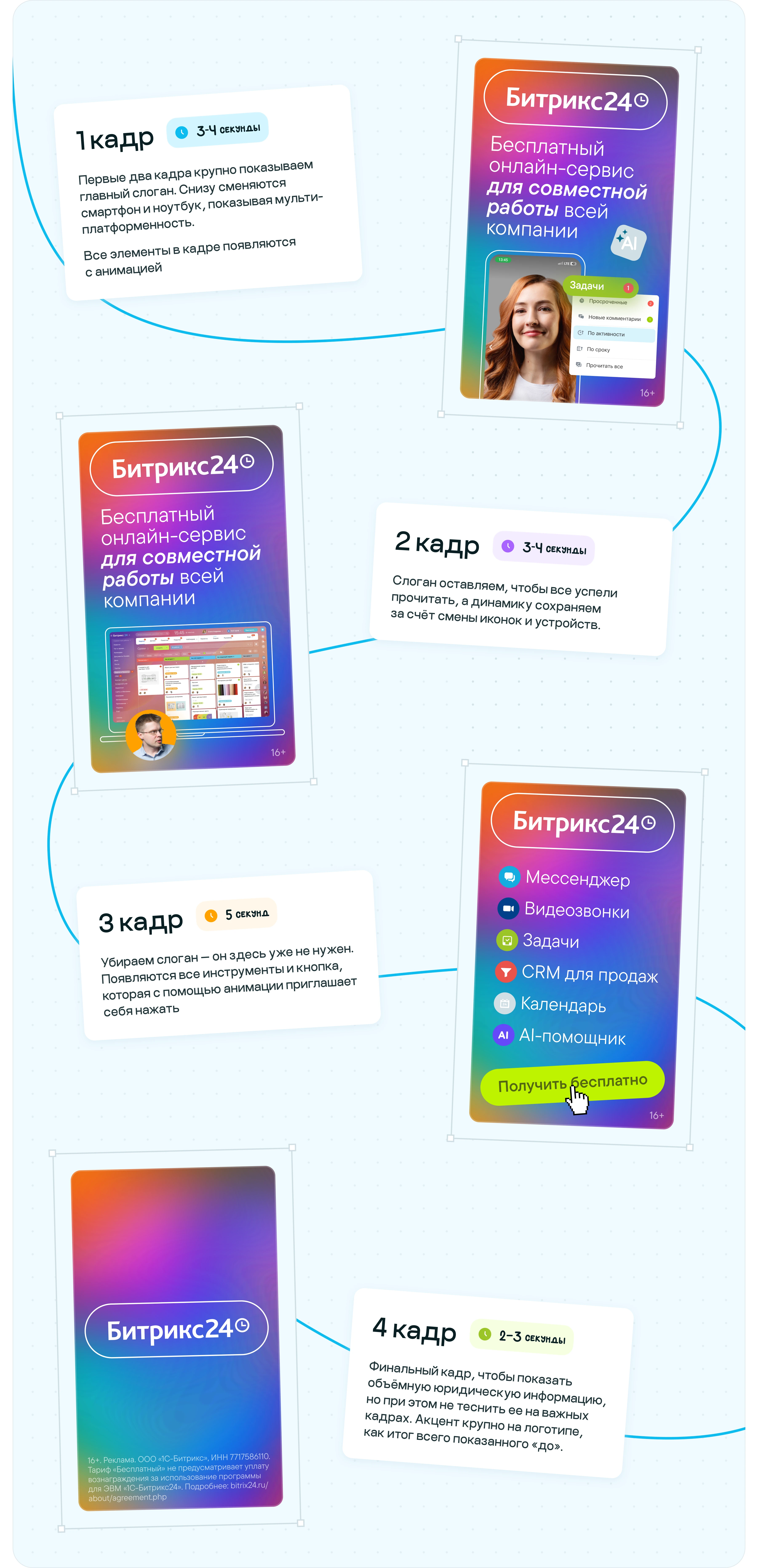 HTML5-баннеры для Битрикс24 — Изображение №4 — Анимация, Маркетинг на Dprofile
