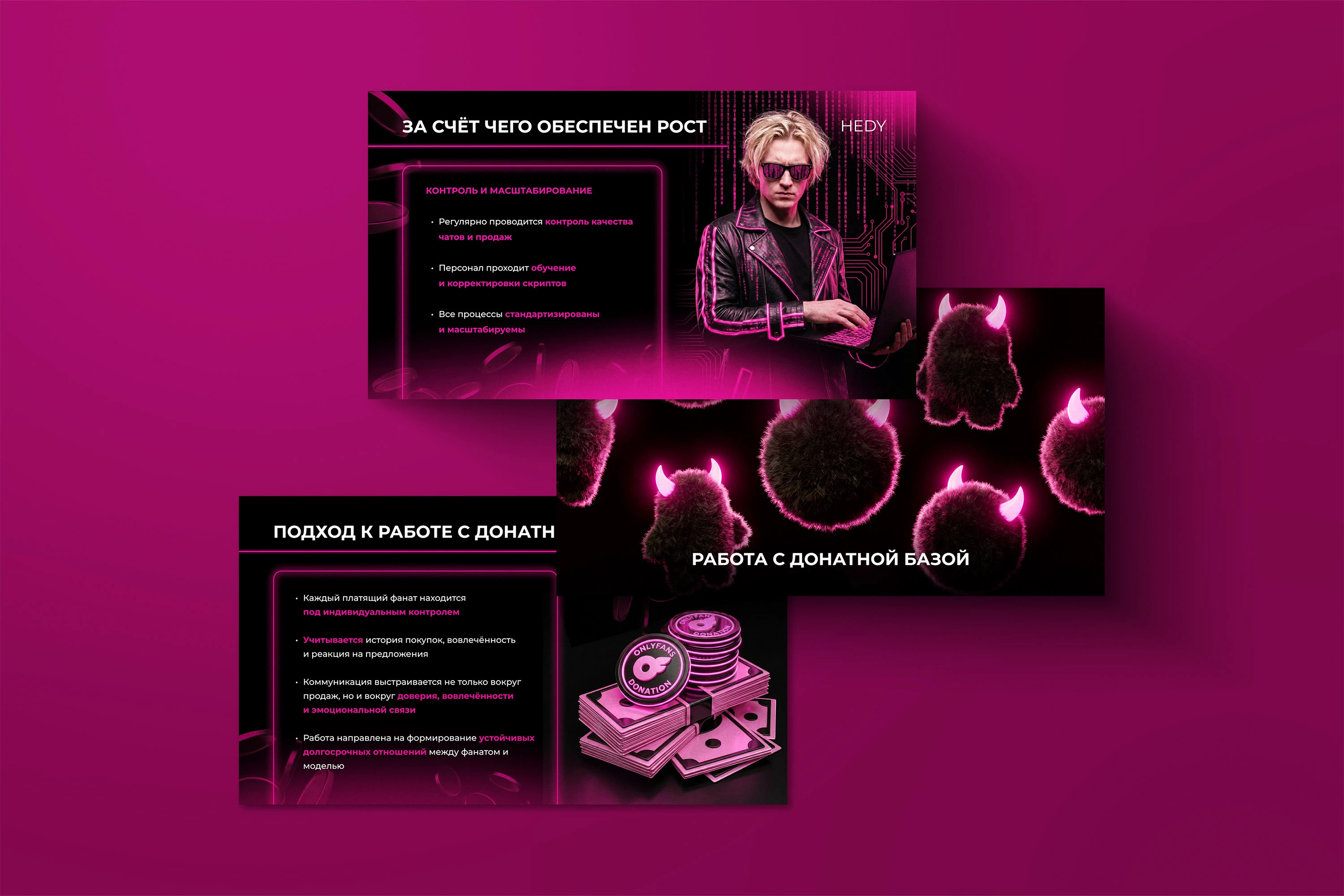 PRESENTATION ACCOUNT PRODUCTION ON THE ONLIFANS — Изображение №5 — Иллюстрация, Маркетинг на Dprofile