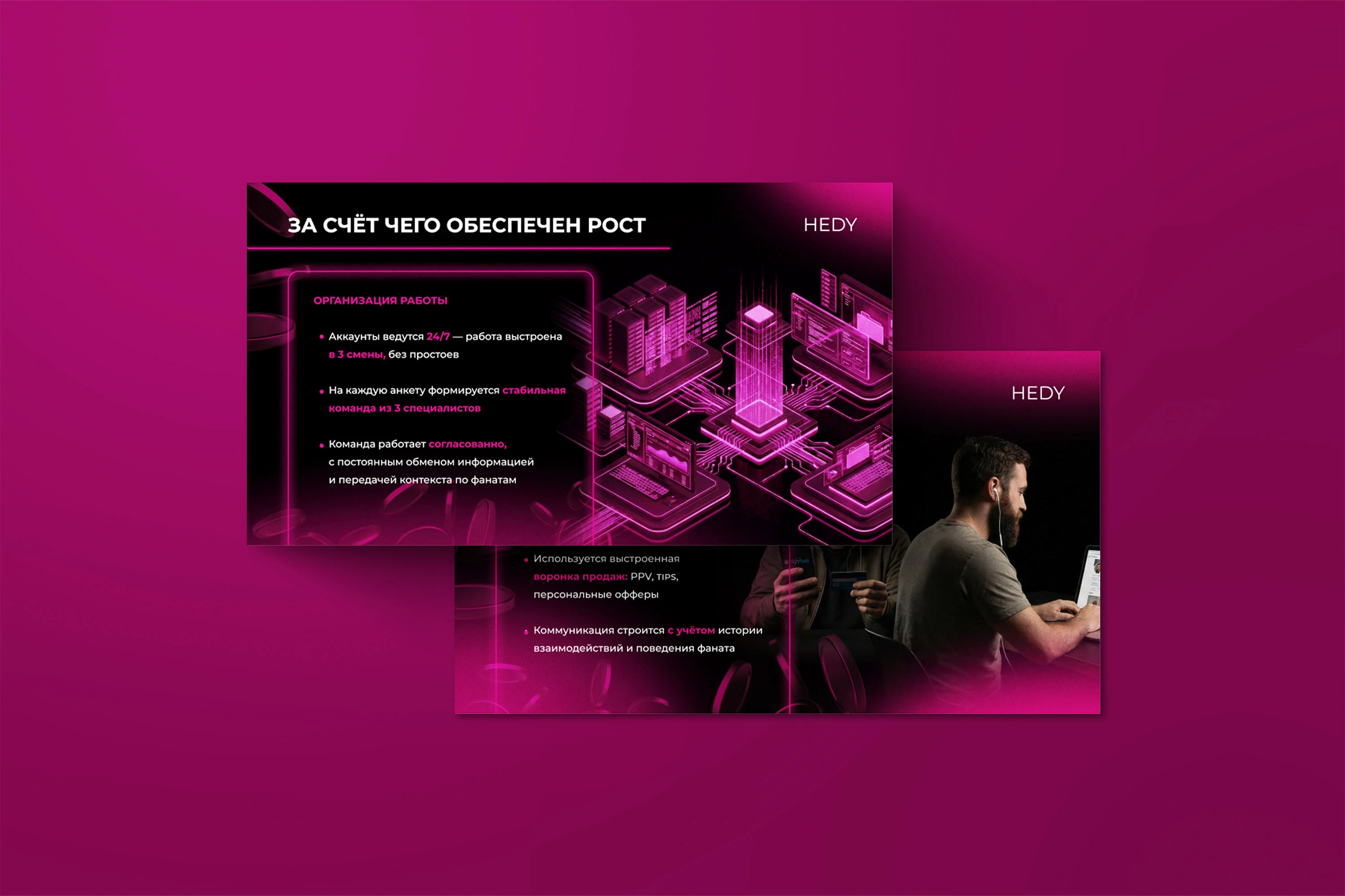 PRESENTATION ACCOUNT PRODUCTION ON THE ONLIFANS — Изображение №3 — Иллюстрация, Маркетинг на Dprofile