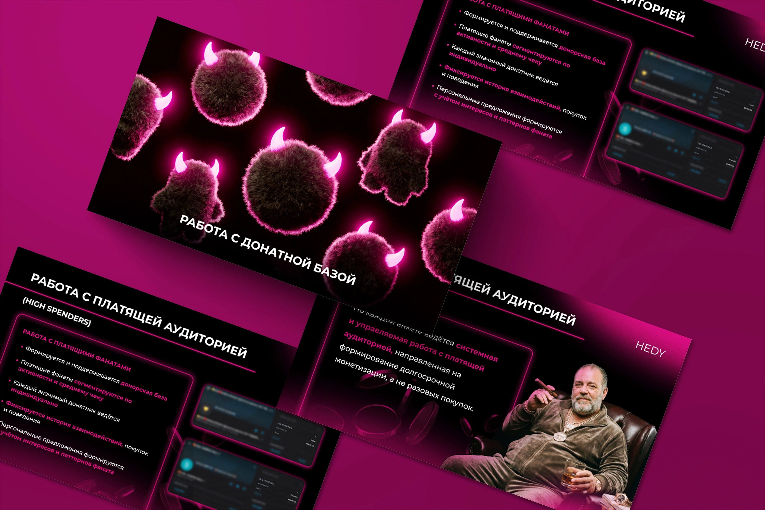 PRESENTATION ACCOUNT PRODUCTION ON THE ONLIFANS — Изображение №6 — Иллюстрация, Маркетинг на Dprofile