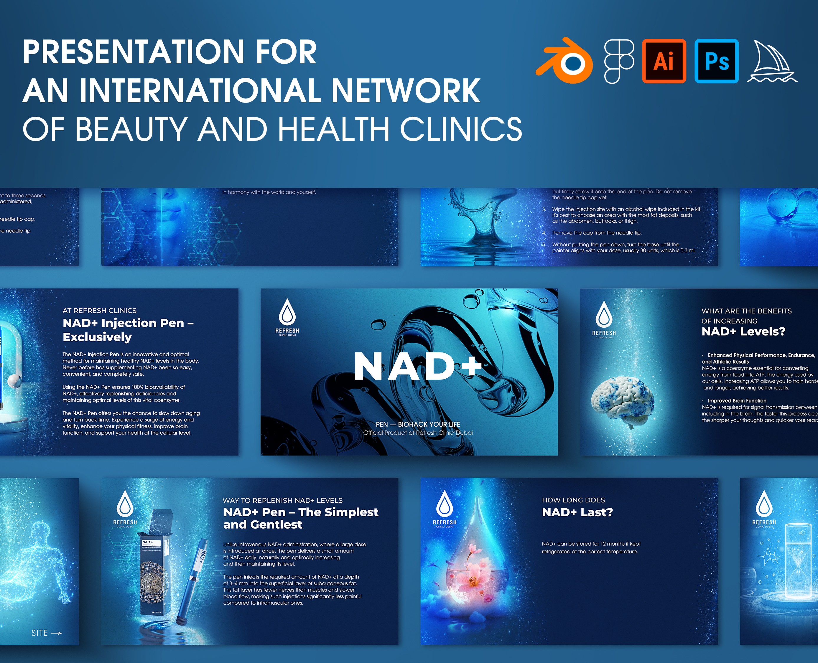 PRESENTATION NETWORK OF BEAUTY AND HEALTH CLINICS на Dprofile
