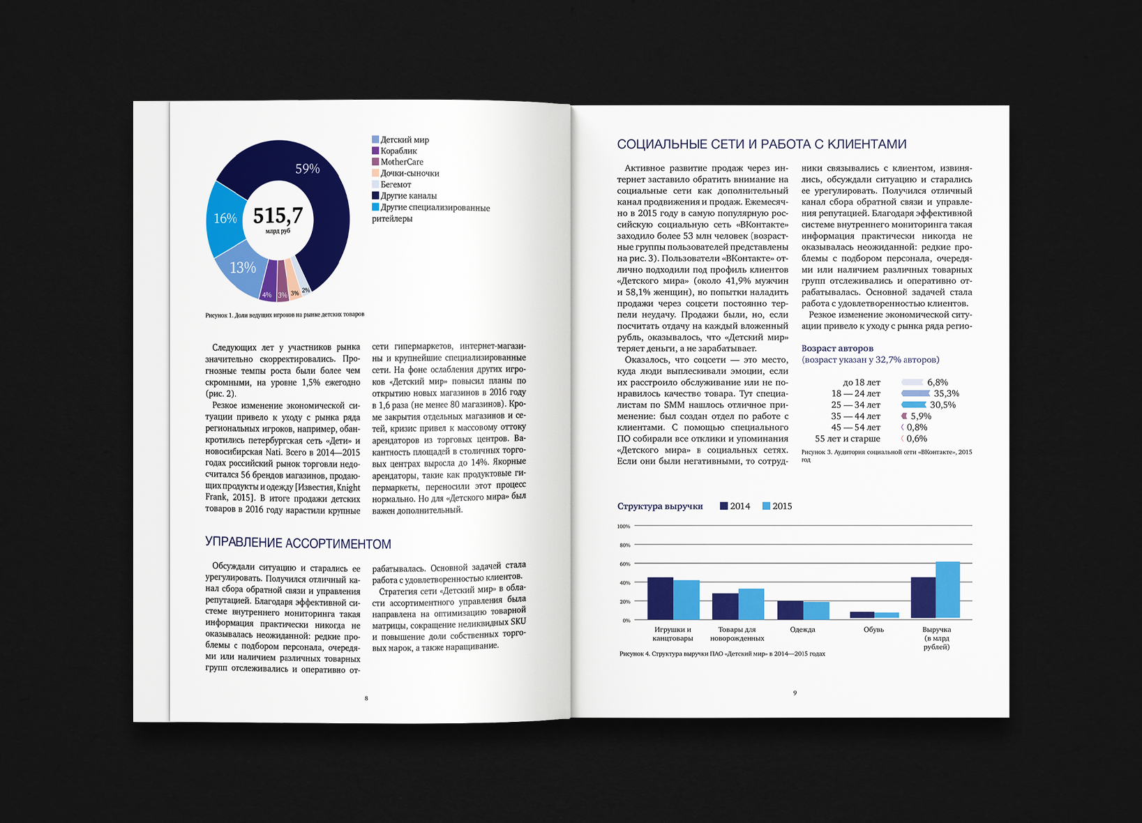 Book Design. 2021-2024 — Изображение №39 — Графика на Dprofile