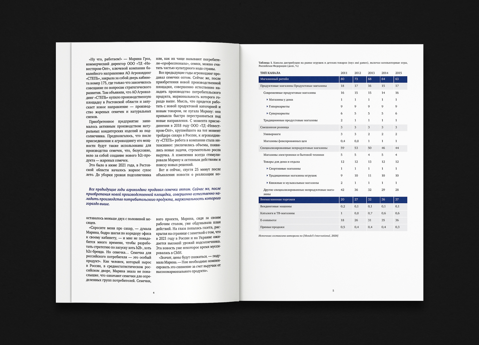 Book Design. 2021-2024 — Изображение №38 — Графика на Dprofile