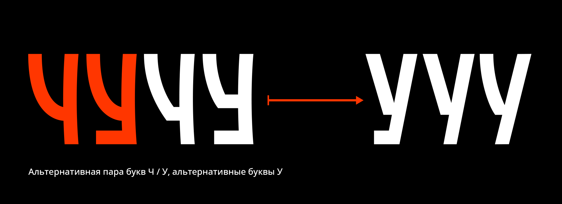 Шрифт «Мусаси», Musashi typeface — Изображение №20 — Брендинг, Графика на Dprofile