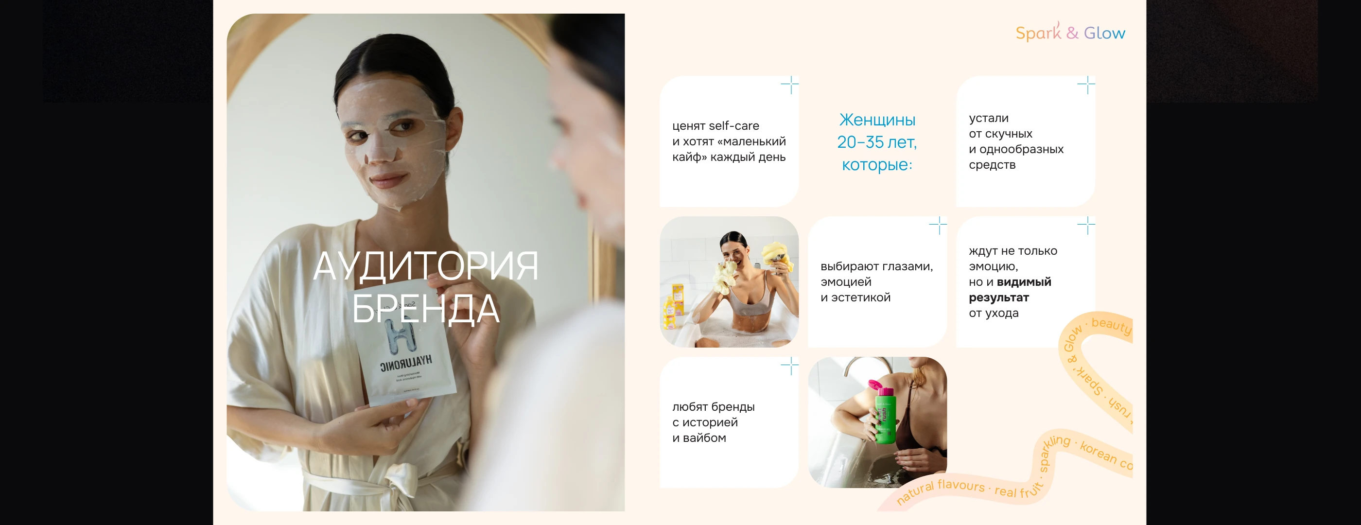 Дизайн презентации корейской косметики — Изображение №12 — Интерфейсы, Брендинг на Dprofile