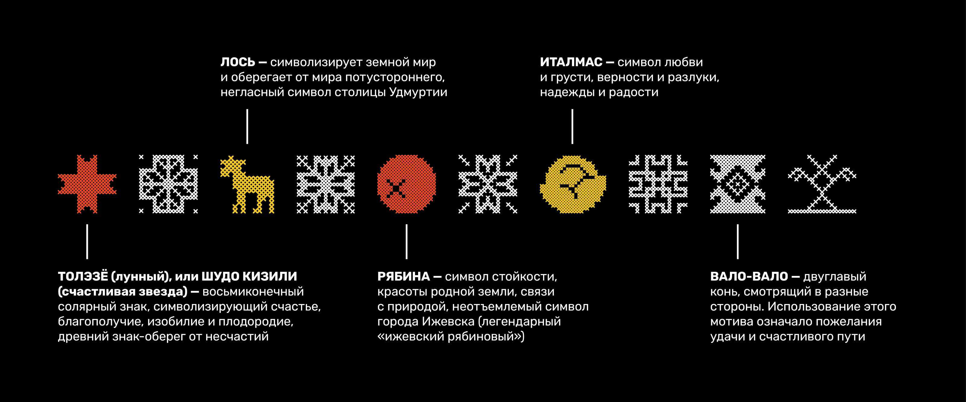 Мерч молодёжи Удмуртии — Изображение №7 — Брендинг, Графика на Dprofile