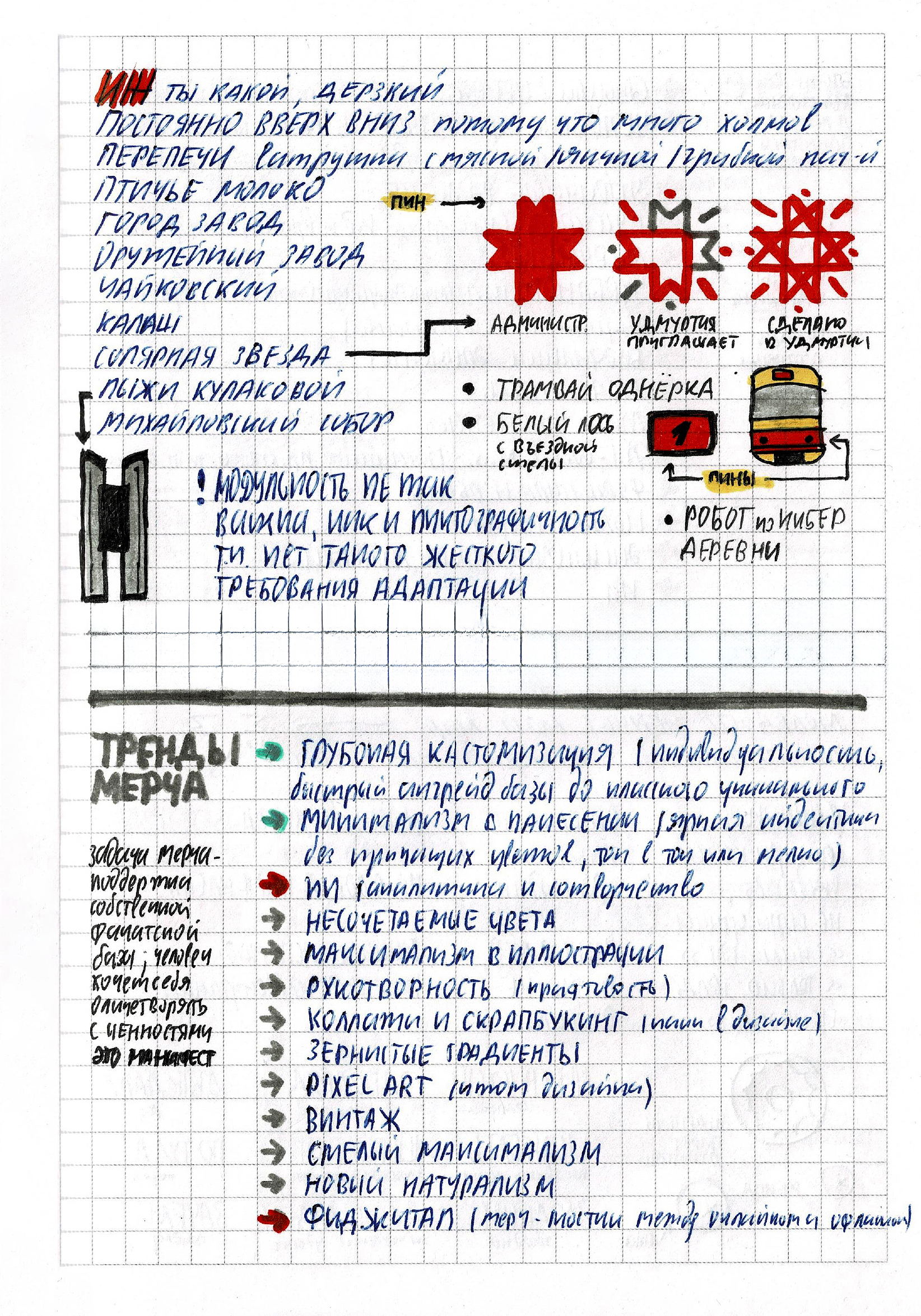 Мерч молодёжи Удмуртии — Изображение №2 — Брендинг, Графика на Dprofile