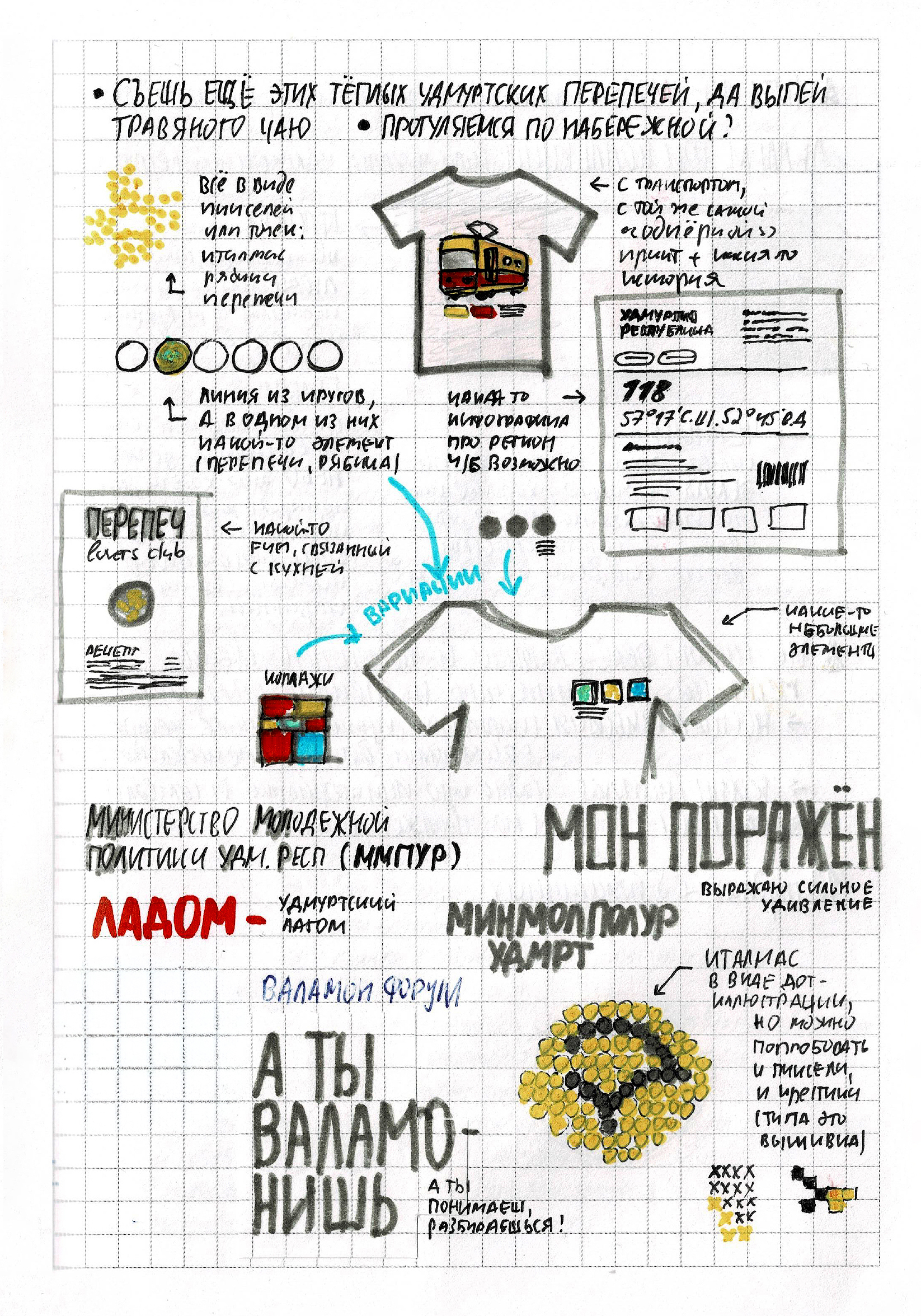 Мерч молодёжи Удмуртии — Изображение №4 — Брендинг, Графика на Dprofile