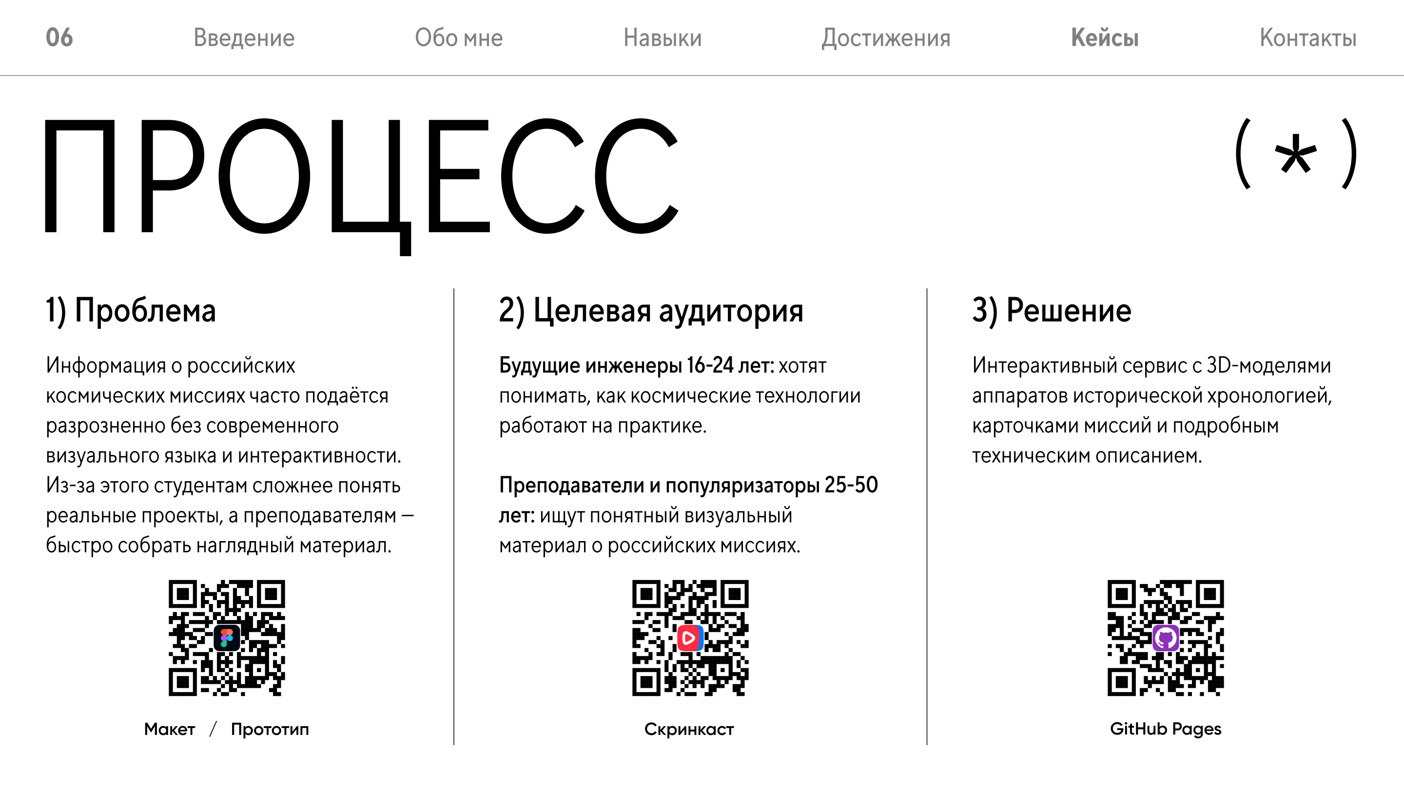 Портфолио UX/UI дизайнера — Изображение №6 — Интерфейсы на Dprofile