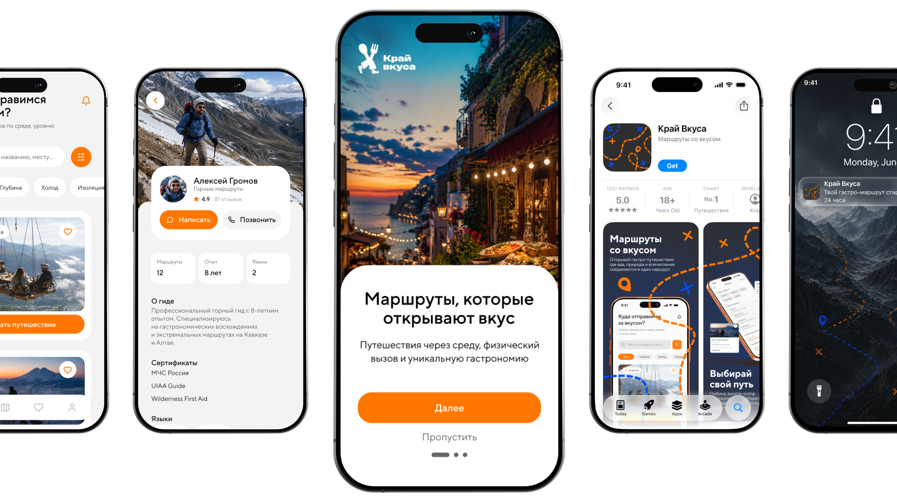 Портфолио UX/UI дизайнера — Изображение №18 — Интерфейсы на Dprofile