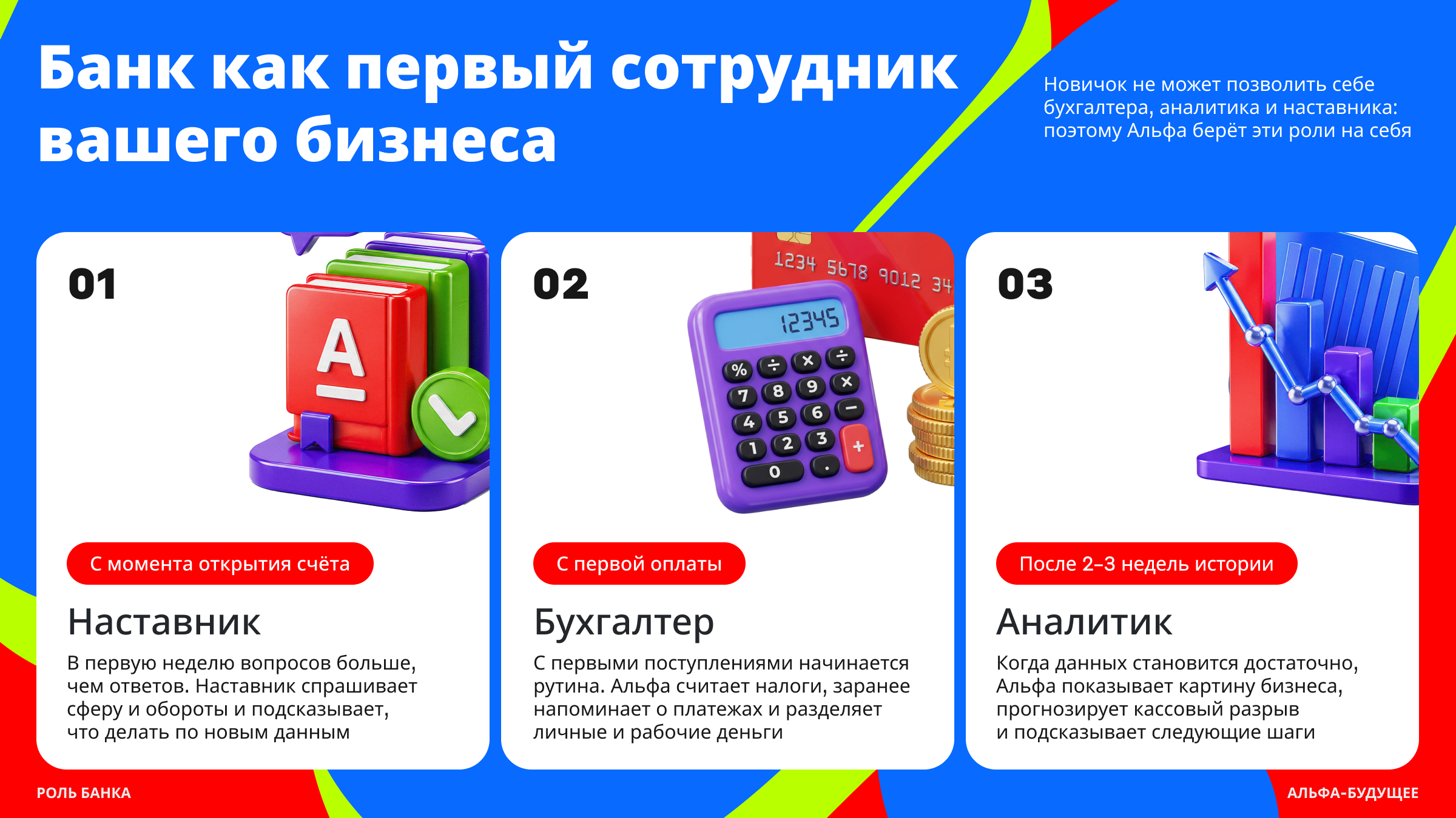 Альфа Старт — Изображение №5 — Интерфейсы, Нейро на Dprofile