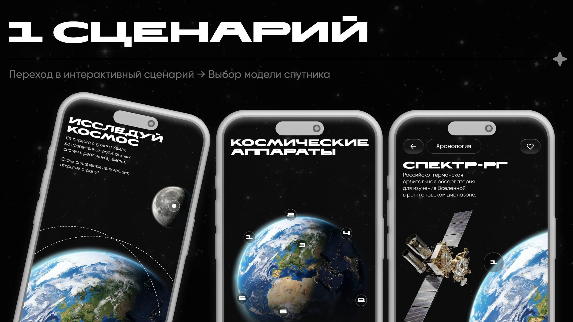 Космос.Rus — Изображение №9 — Интерфейсы, 3D на Dprofile