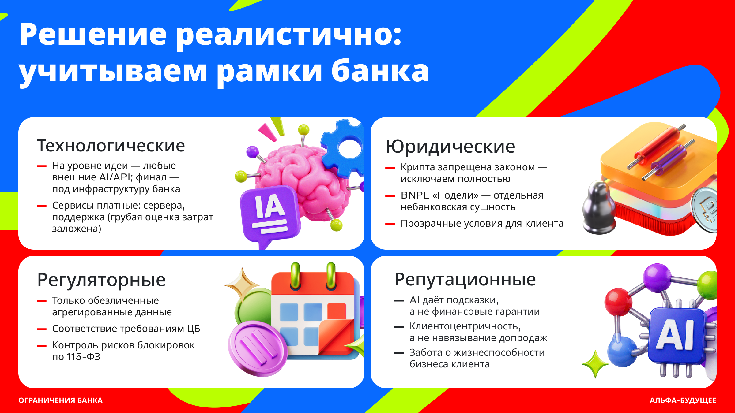 Альфа Старт — Изображение №10 — Интерфейсы, Нейро на Dprofile