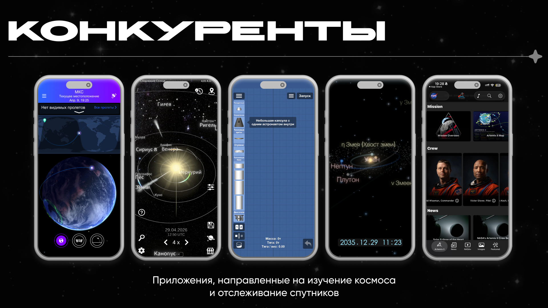 Космос.Rus — Изображение №6 — Интерфейсы, 3D на Dprofile