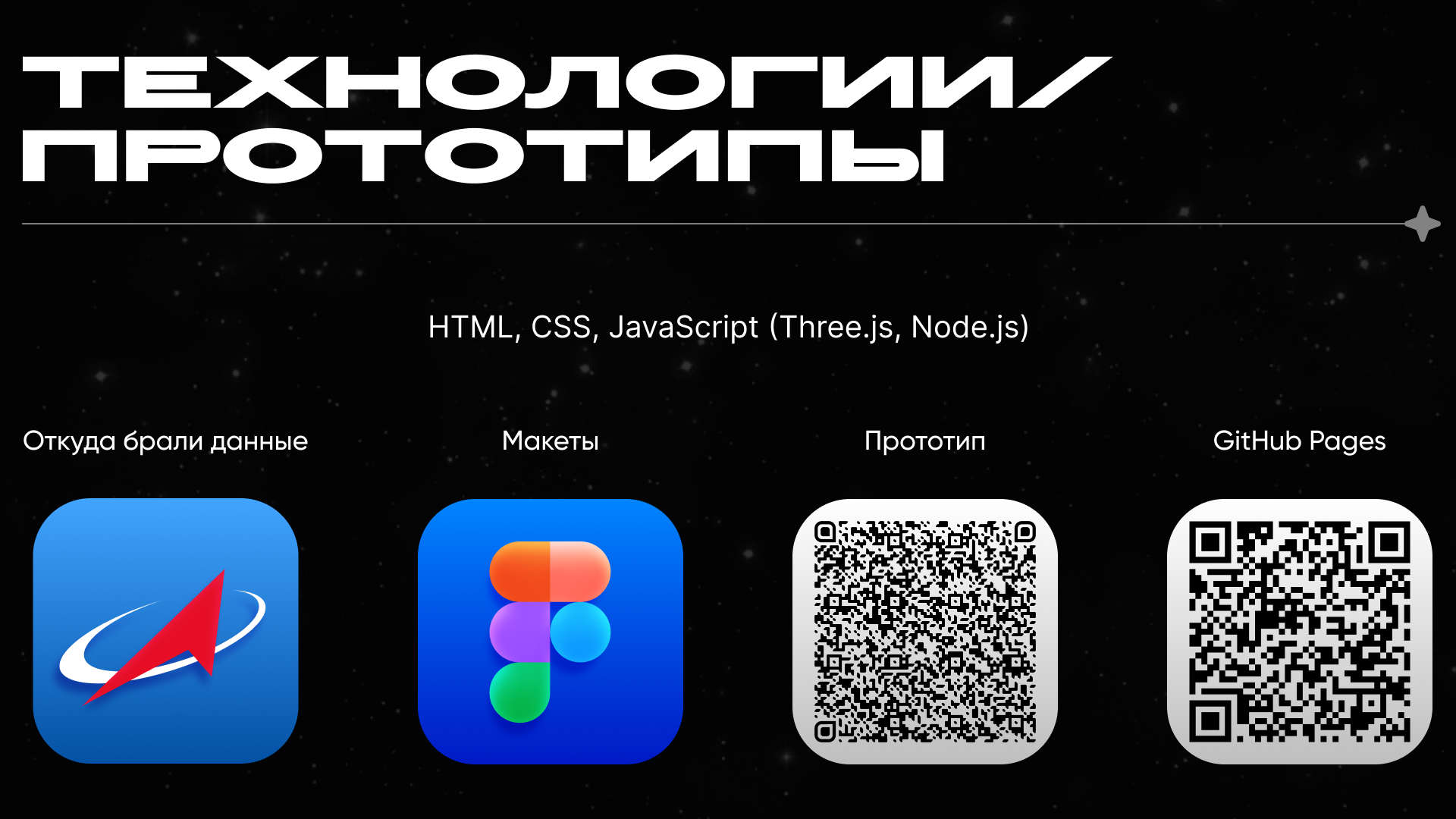 Космос.Rus — Изображение №12 — Интерфейсы, 3D на Dprofile