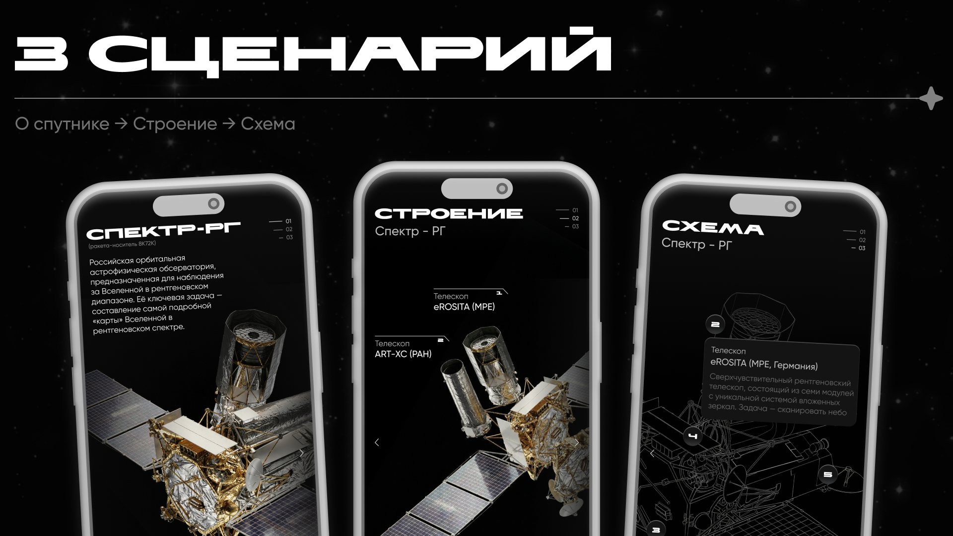 Космос.Rus — Изображение №11 — Интерфейсы, 3D на Dprofile