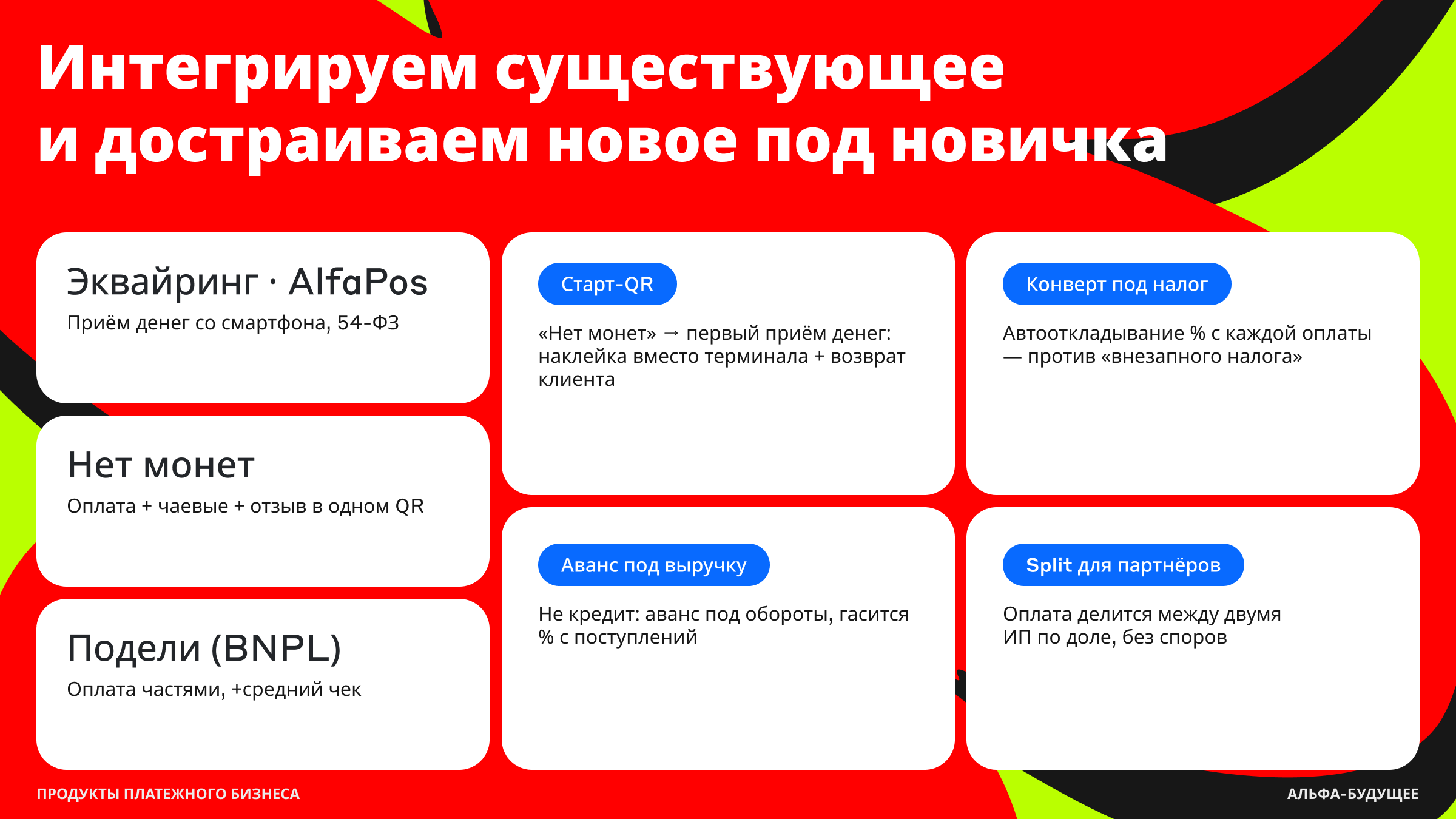 Альфа Старт — Изображение №8 — Интерфейсы, Нейро на Dprofile