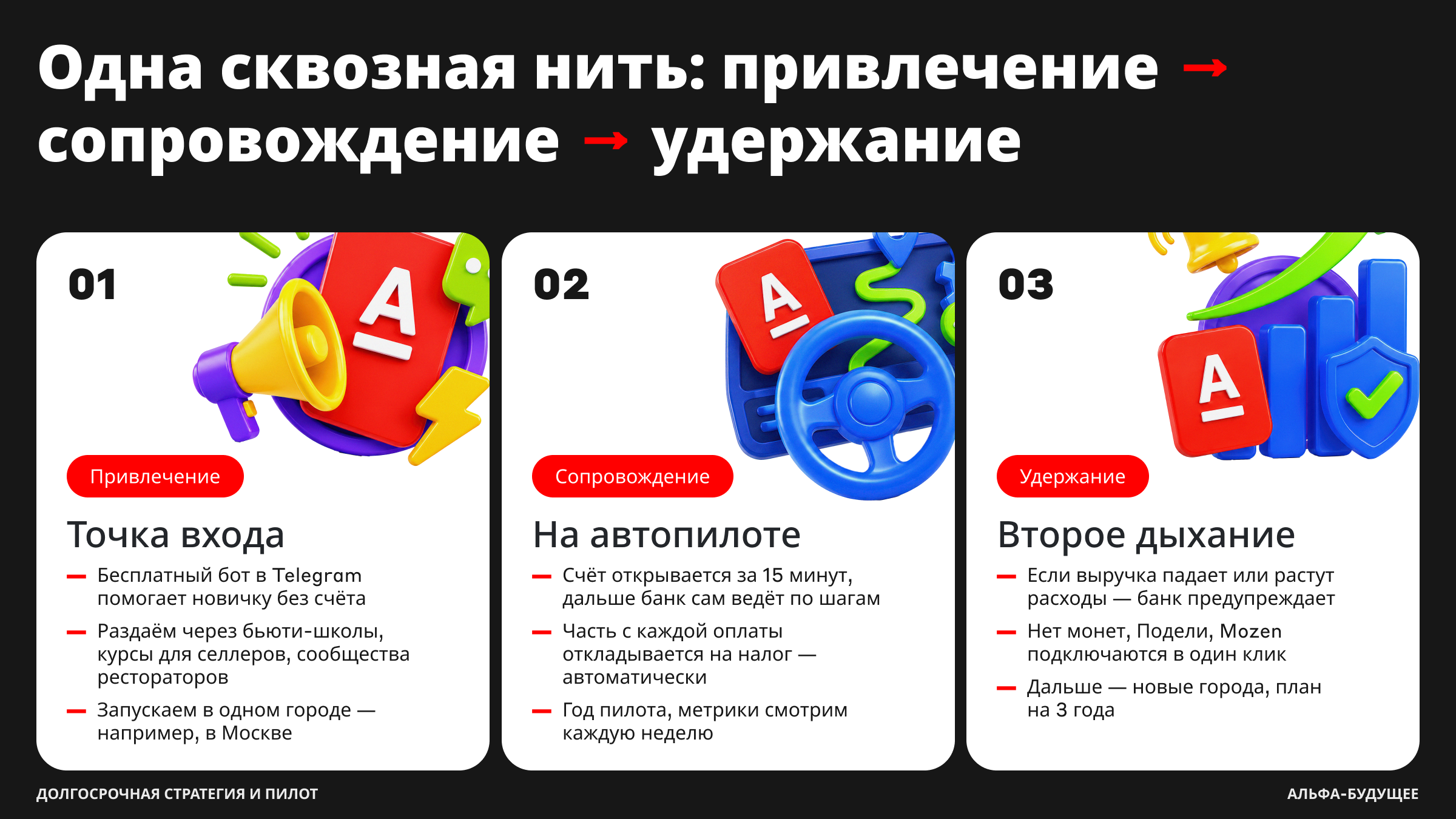 Альфа Старт — Изображение №7 — Интерфейсы, Нейро на Dprofile