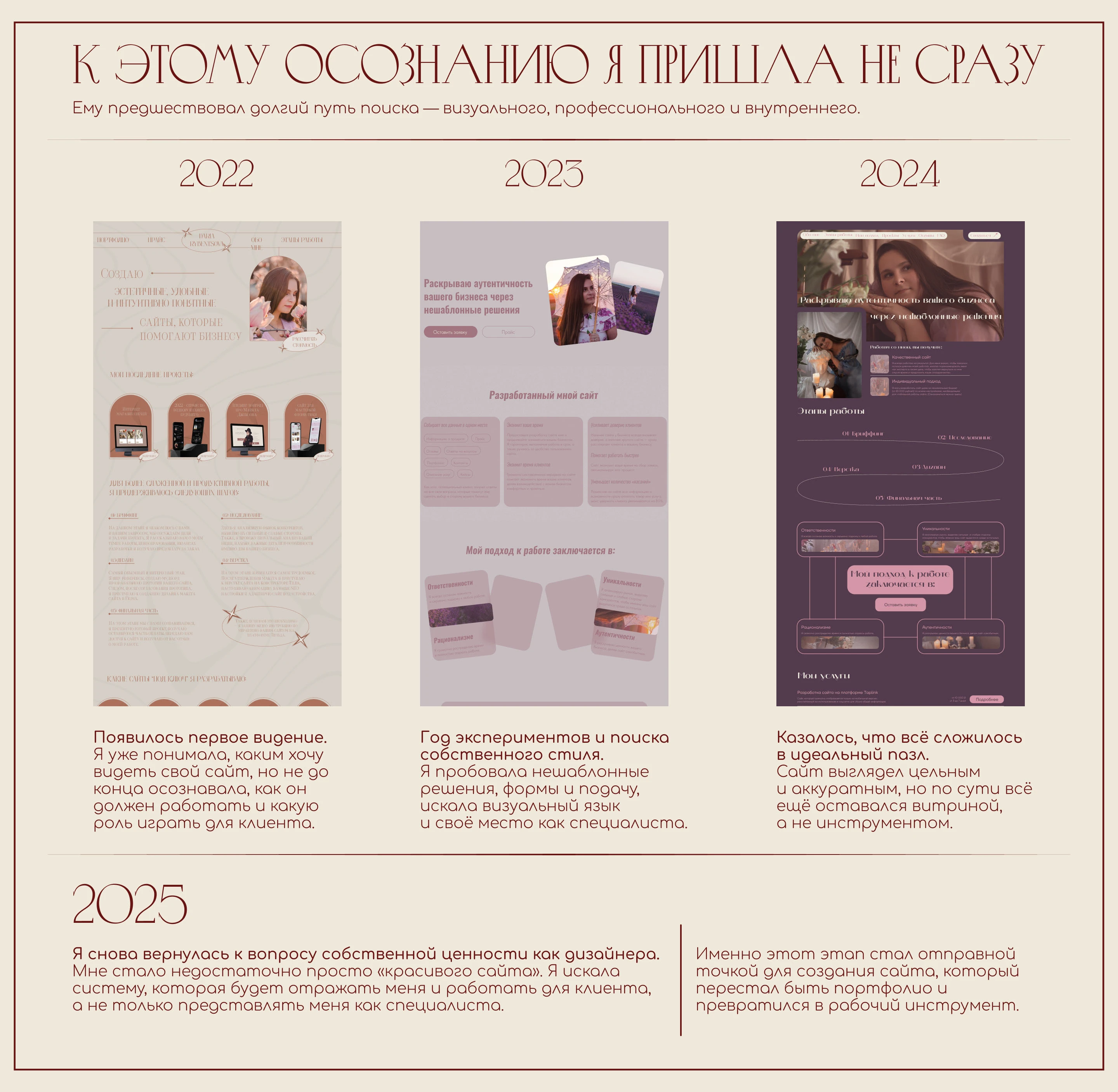 Редизайн сайта веб-дизайнера | переосмысление портфолио — Изображение №6 — Интерфейсы на Dprofile