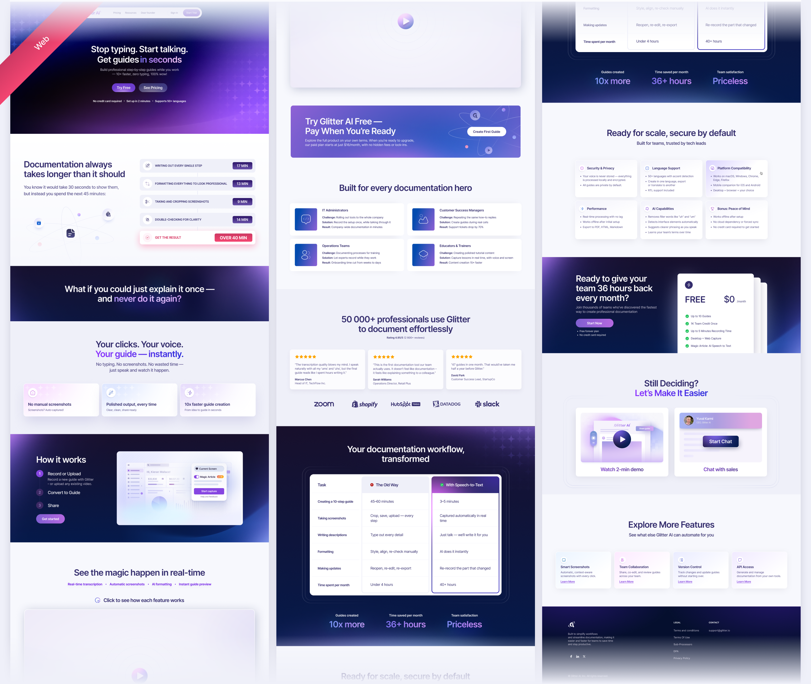 Glitter AI — Маркетинговый сайт — Изображение №4 — Интерфейсы на Dprofile