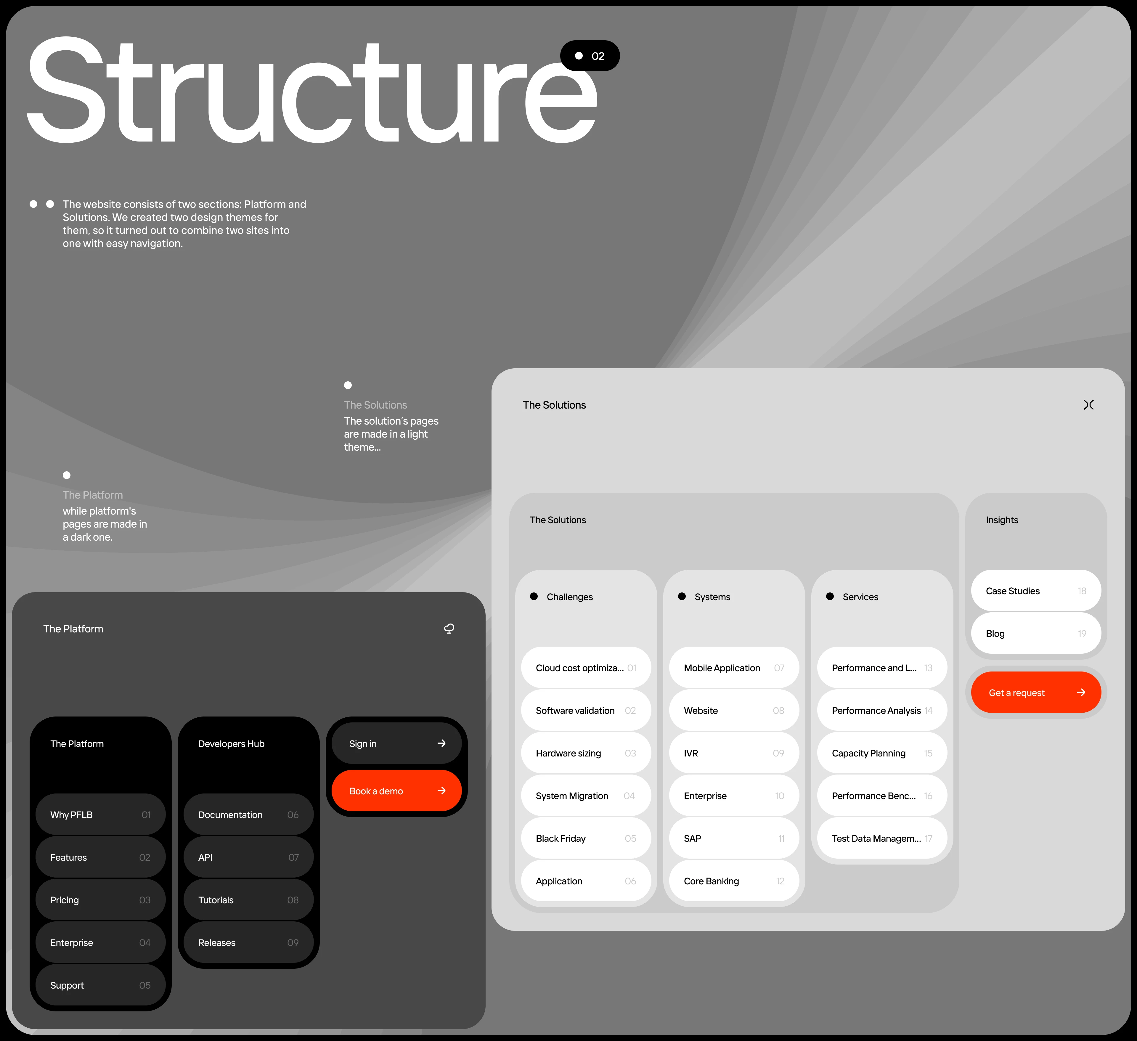 Сайт для платформы тестирования программного обеспечения — Изображение №3 — Интерфейсы на Dprofile