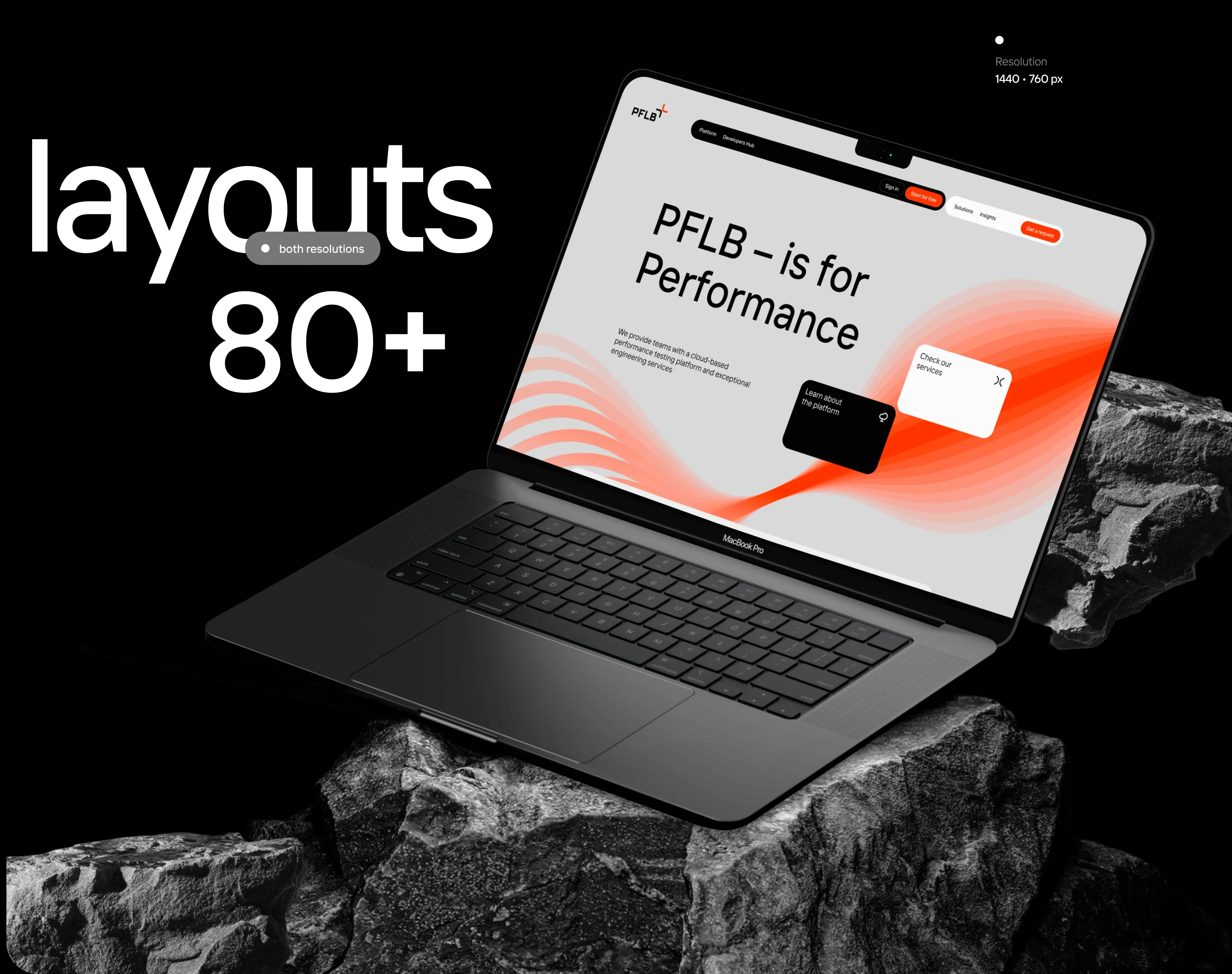 Сайт для платформы тестирования программного обеспечения — Изображение №8 — Интерфейсы на Dprofile