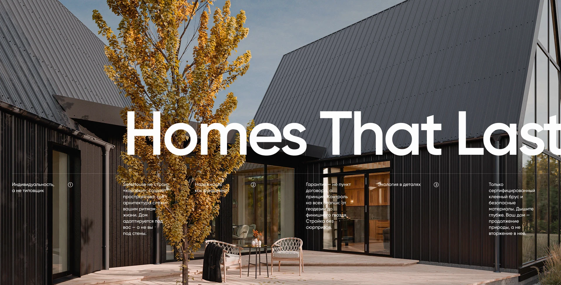 SafeHouse — Строительство частных домов — Изображение №7 — Графика, Маркетинг на Dprofile