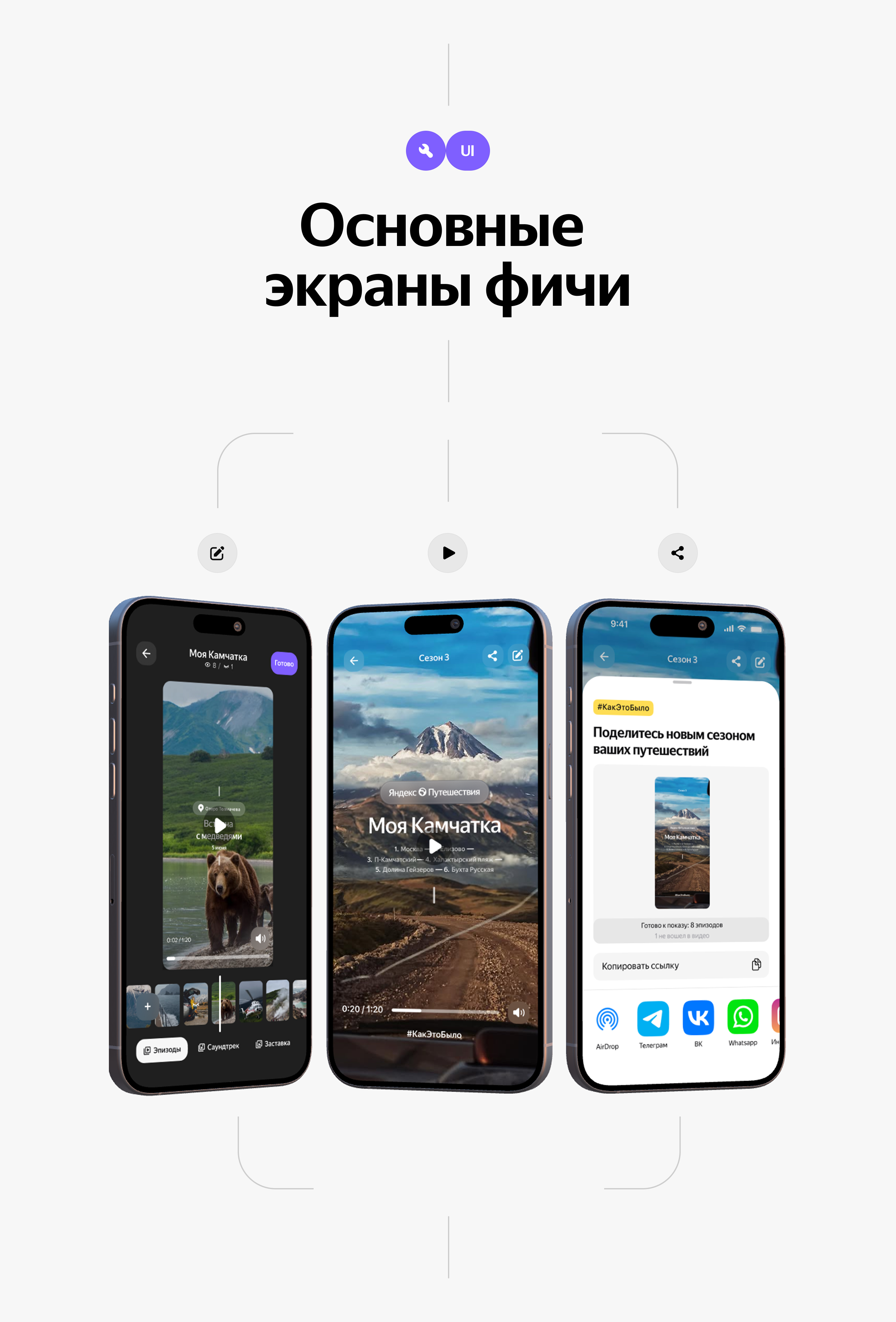 Персонализированные итоги путешествия — Изображение №13 — Интерфейсы на Dprofile