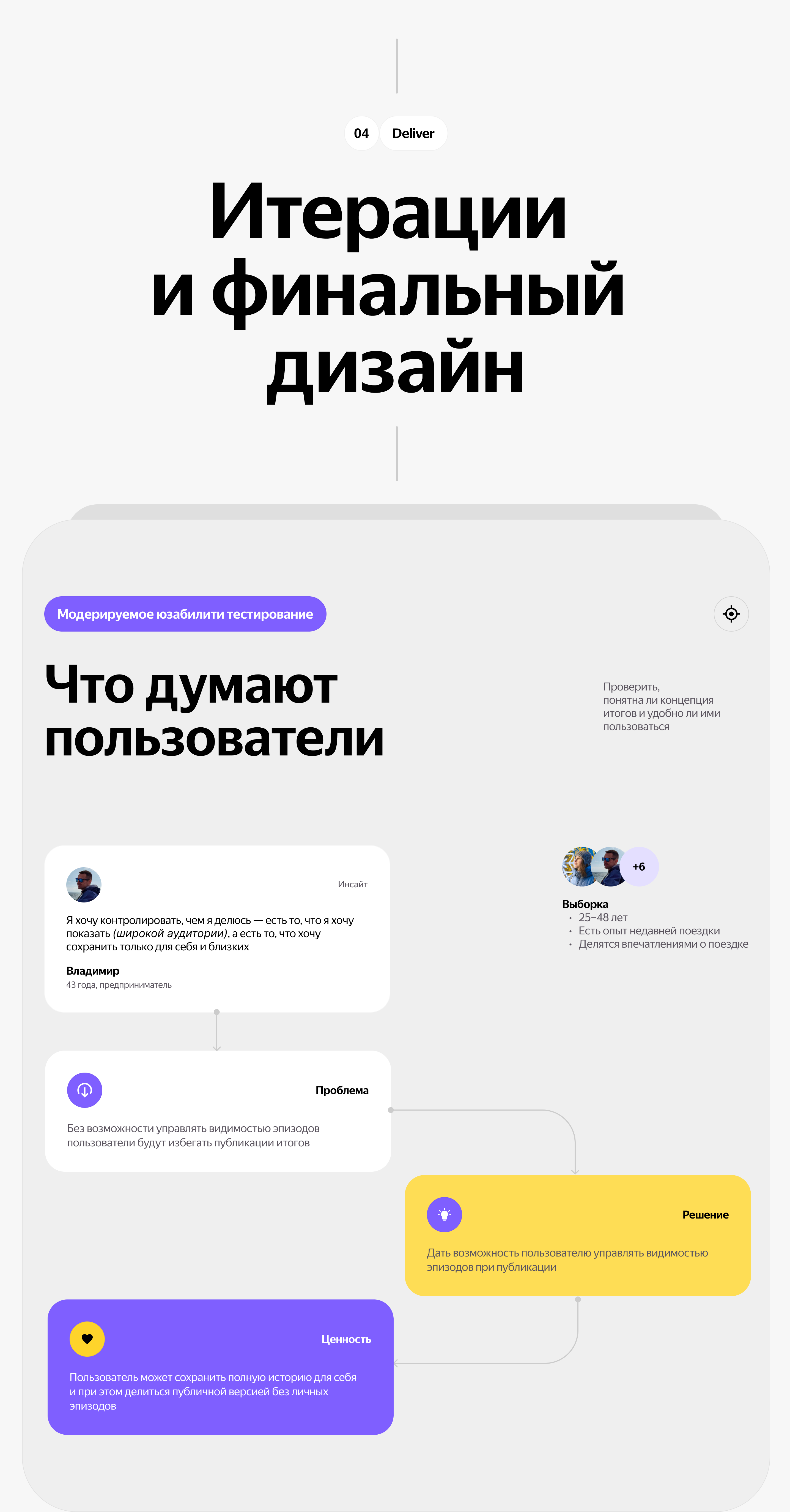 Фича персонализированных итогов путешествия — Изображение №12 — Интерфейсы на Dprofile